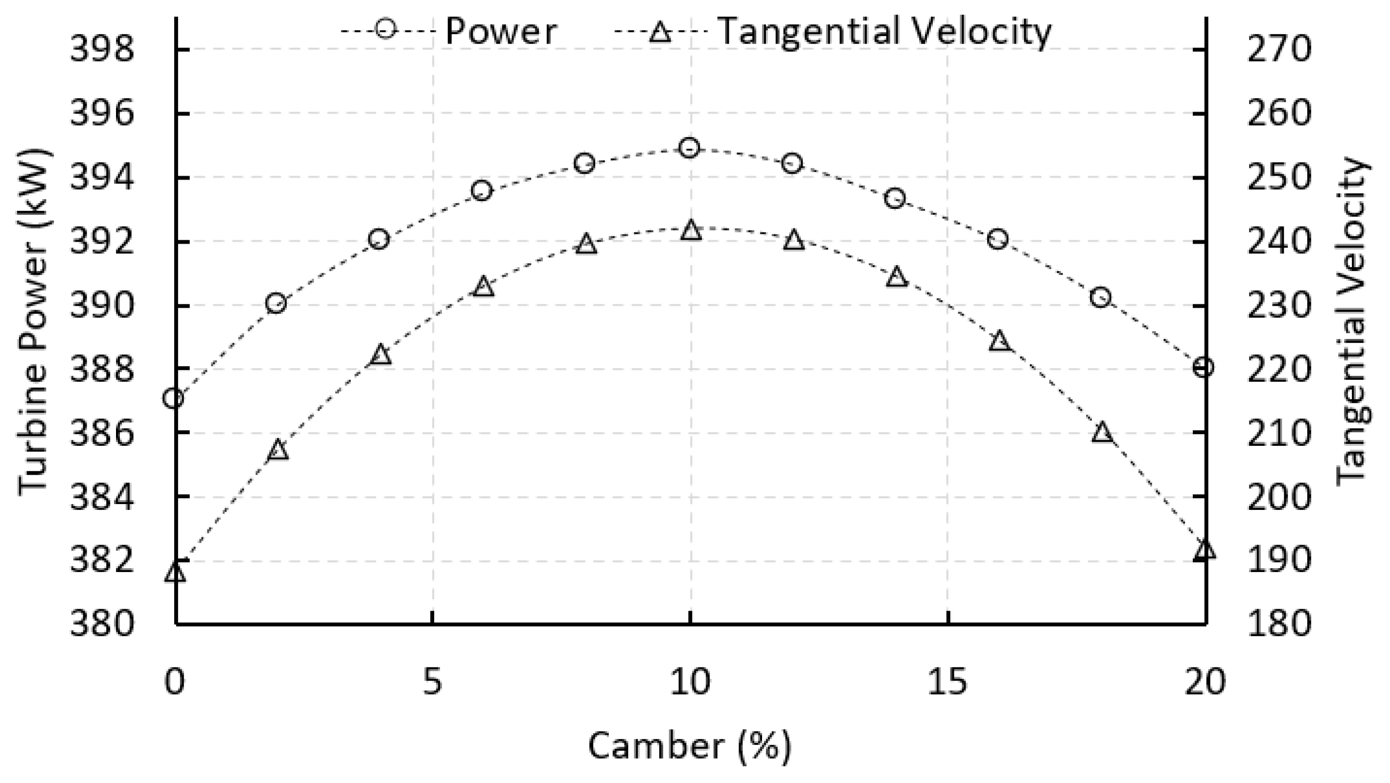 Biomimetics 10 00463 g011