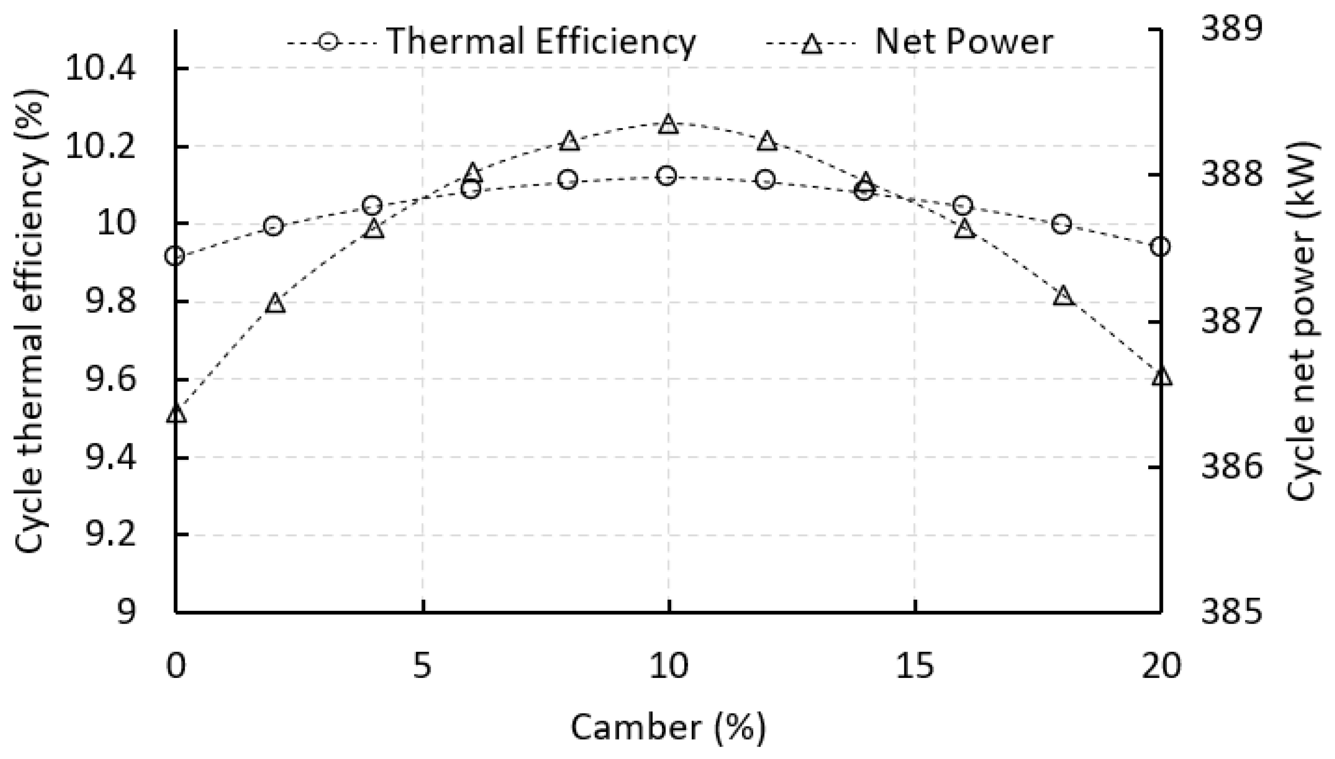 Biomimetics 10 00463 g012