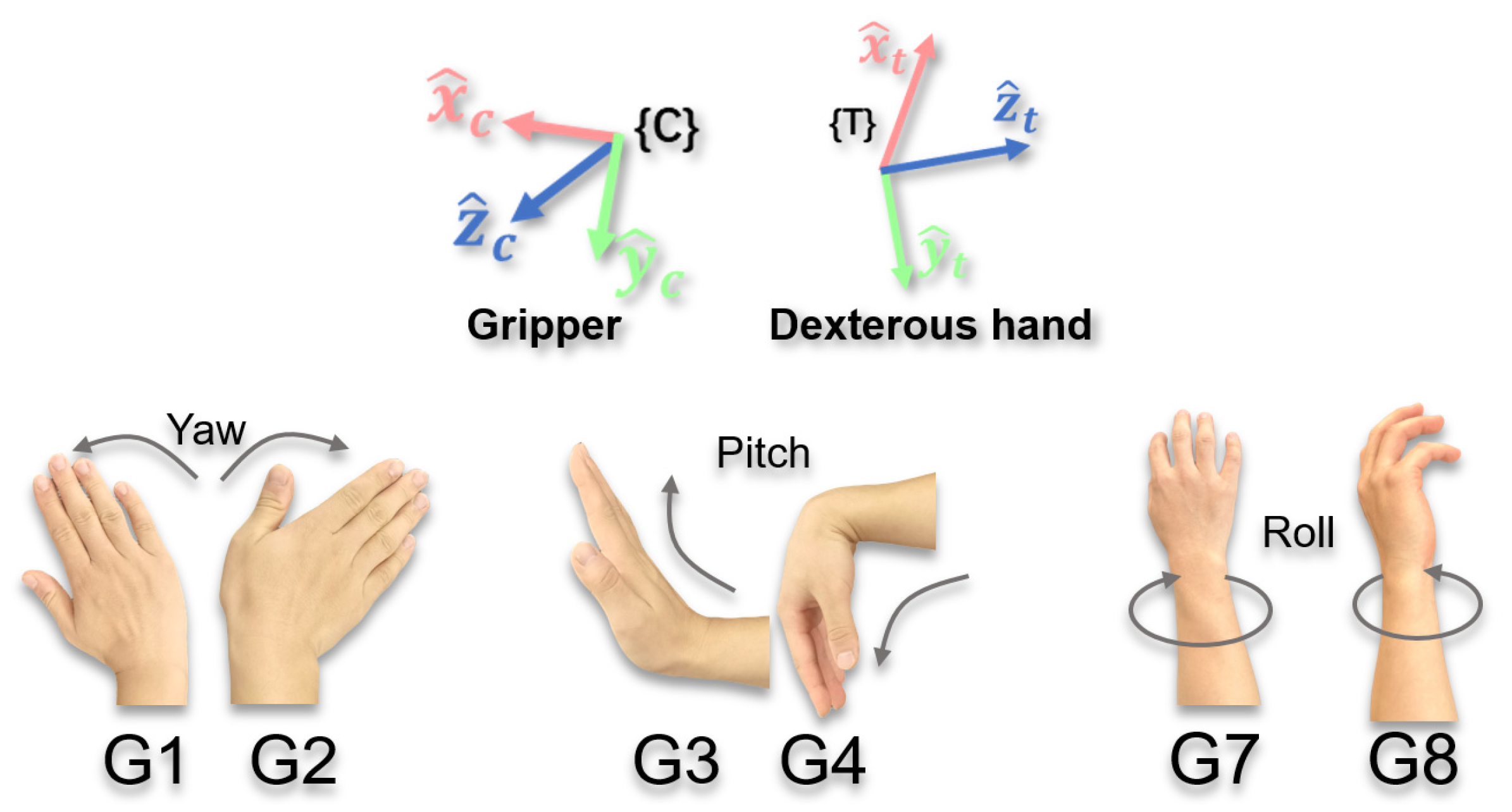 Biomimetics 10 00464 g004