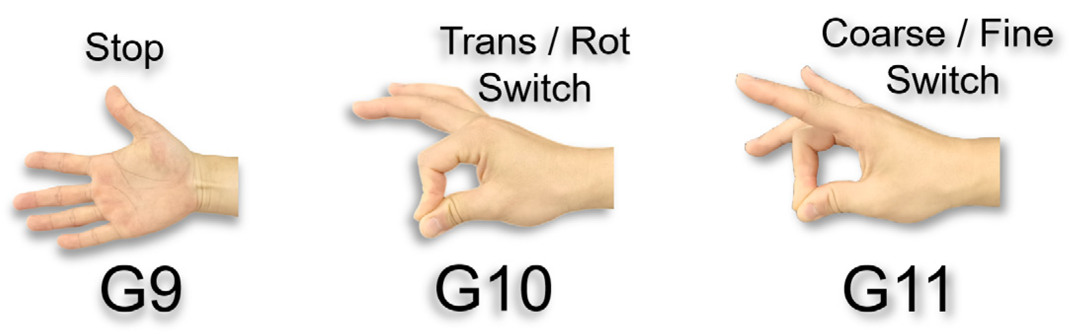 Biomimetics 10 00464 g006