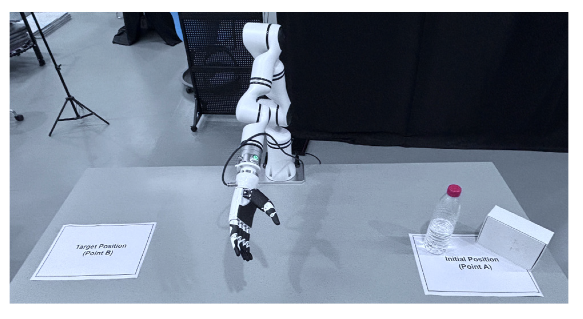 Biomimetics 10 00464 g008