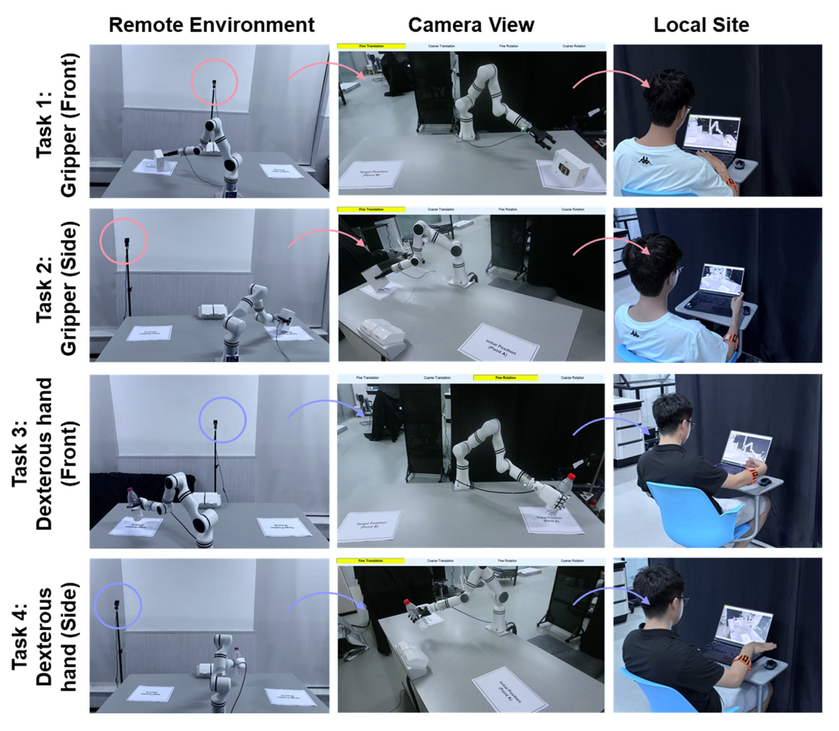 Biomimetics 10 00464 g009