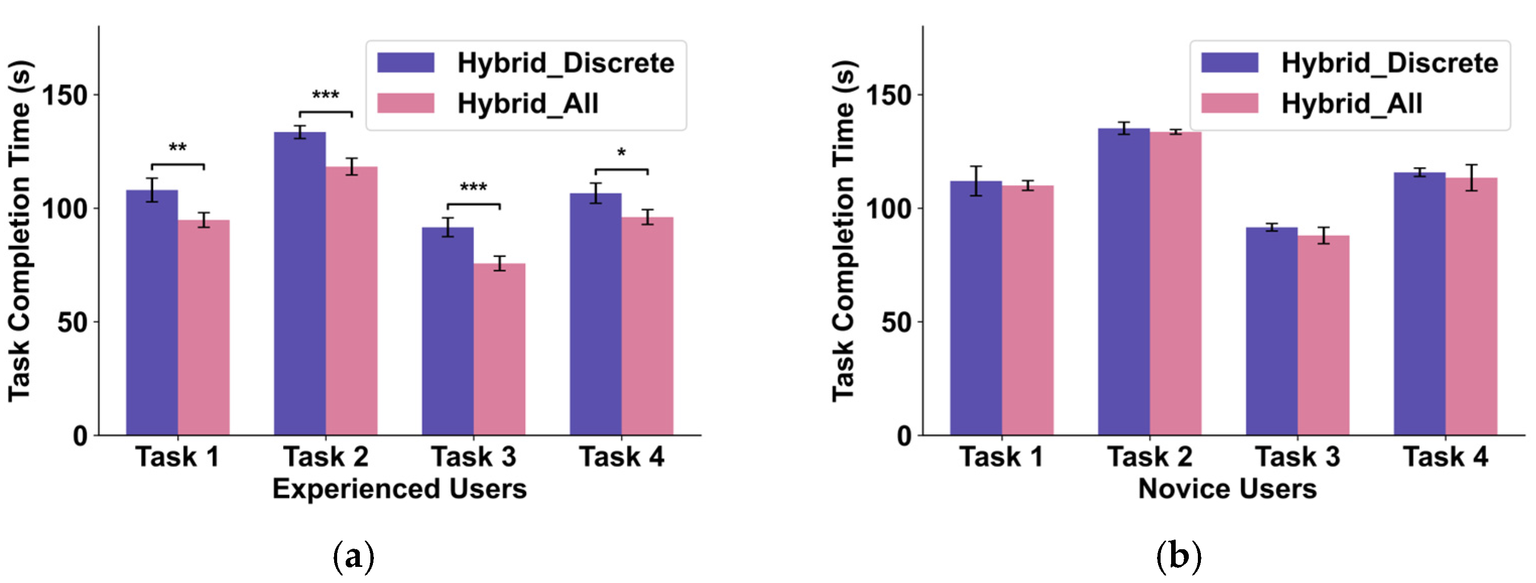 Biomimetics 10 00464 g011