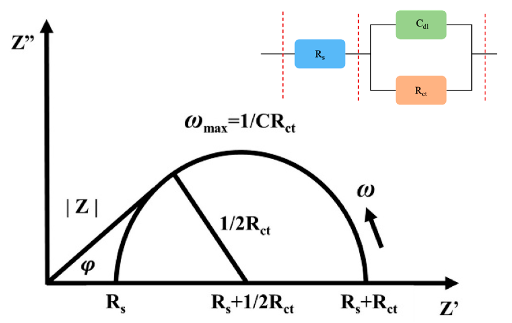 Biomimetics 10 00465 g001