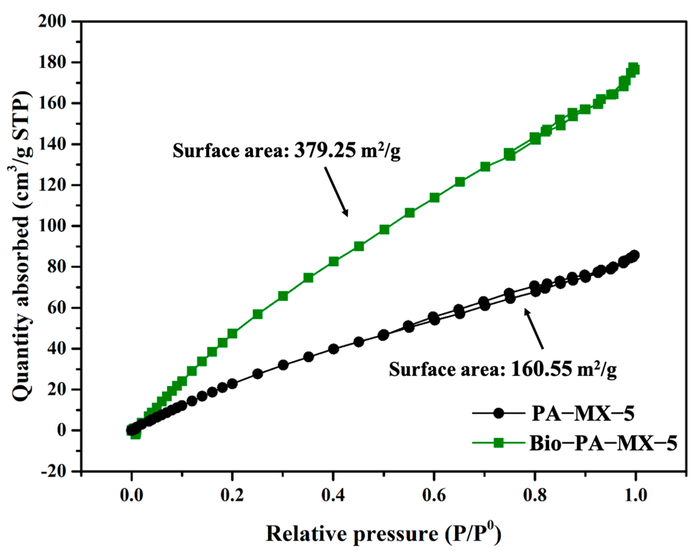 Biomimetics 10 00465 g013