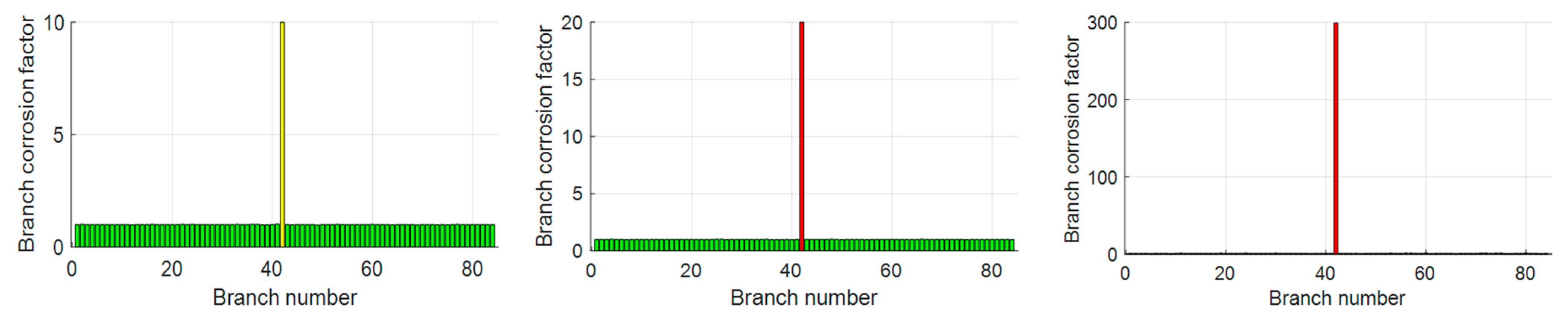 Biomimetics 10 00467 g014