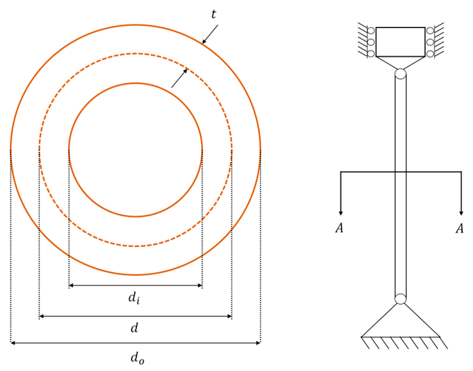 Biomimetics 10 00467 g0a2