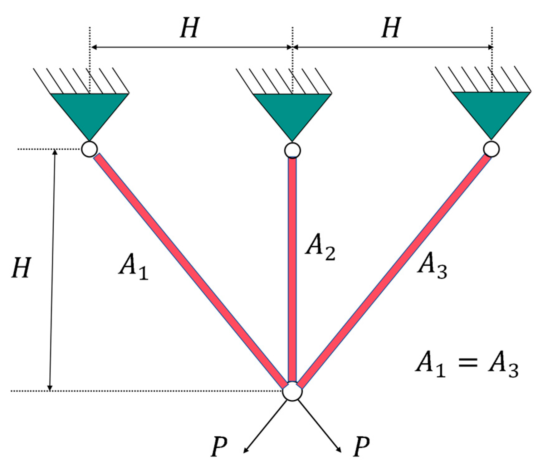 Biomimetics 10 00467 g0a3