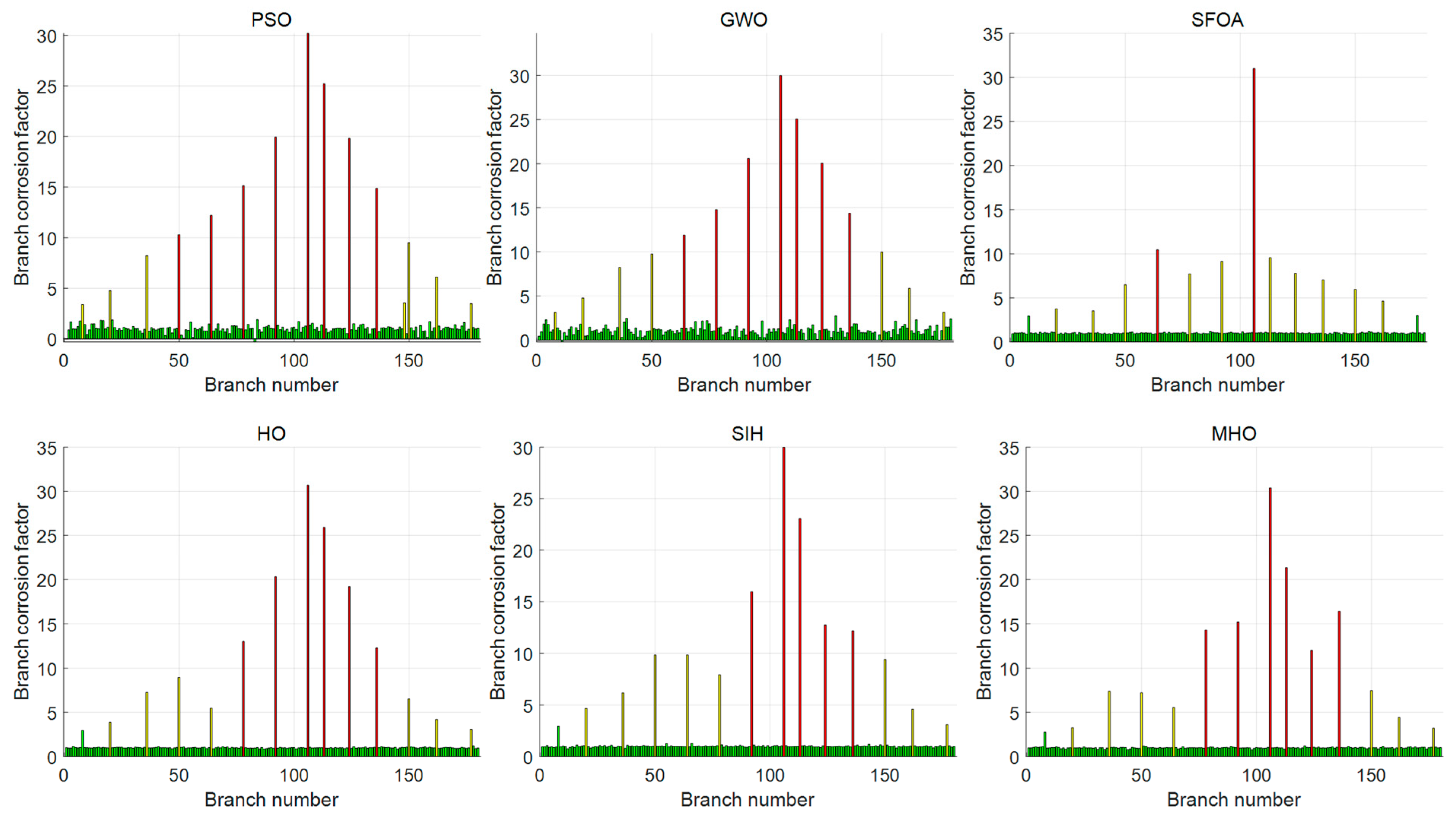 Biomimetics 10 00467 g0a5
