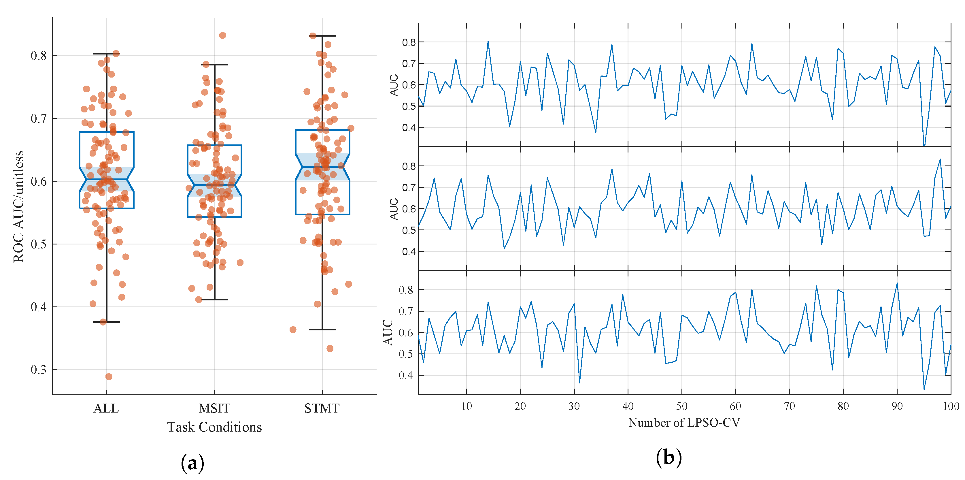 Biomimetics 10 00468 g002