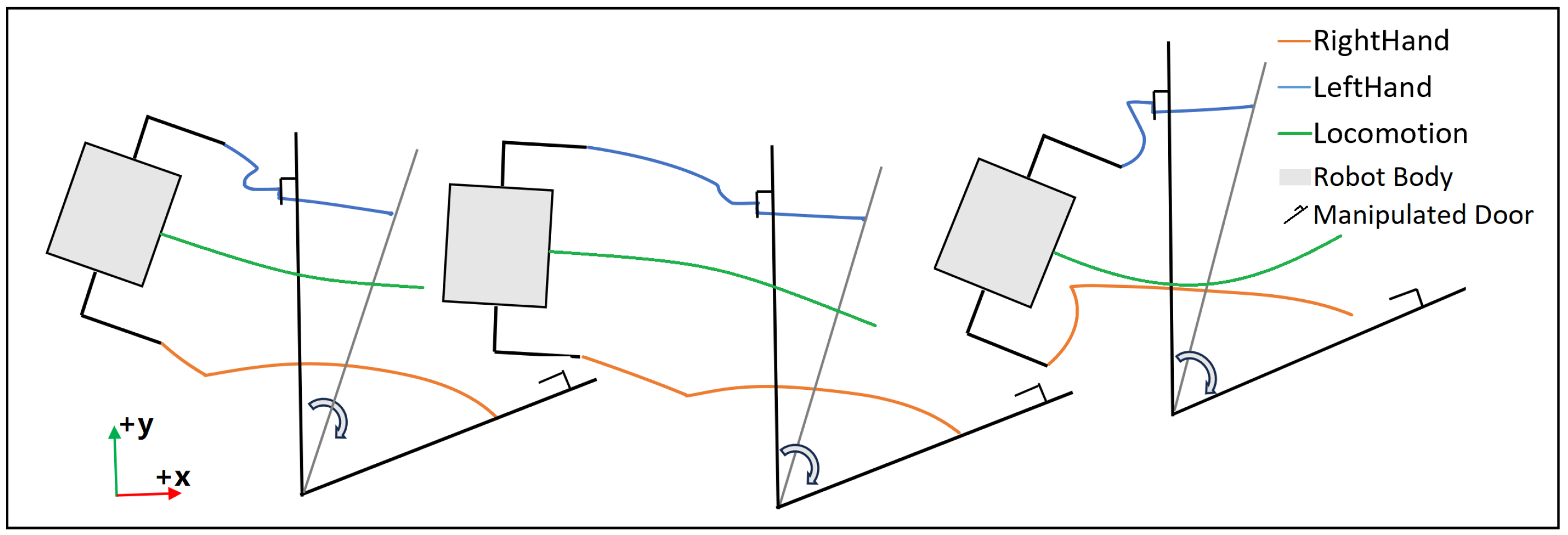 Biomimetics 10 00469 g016
