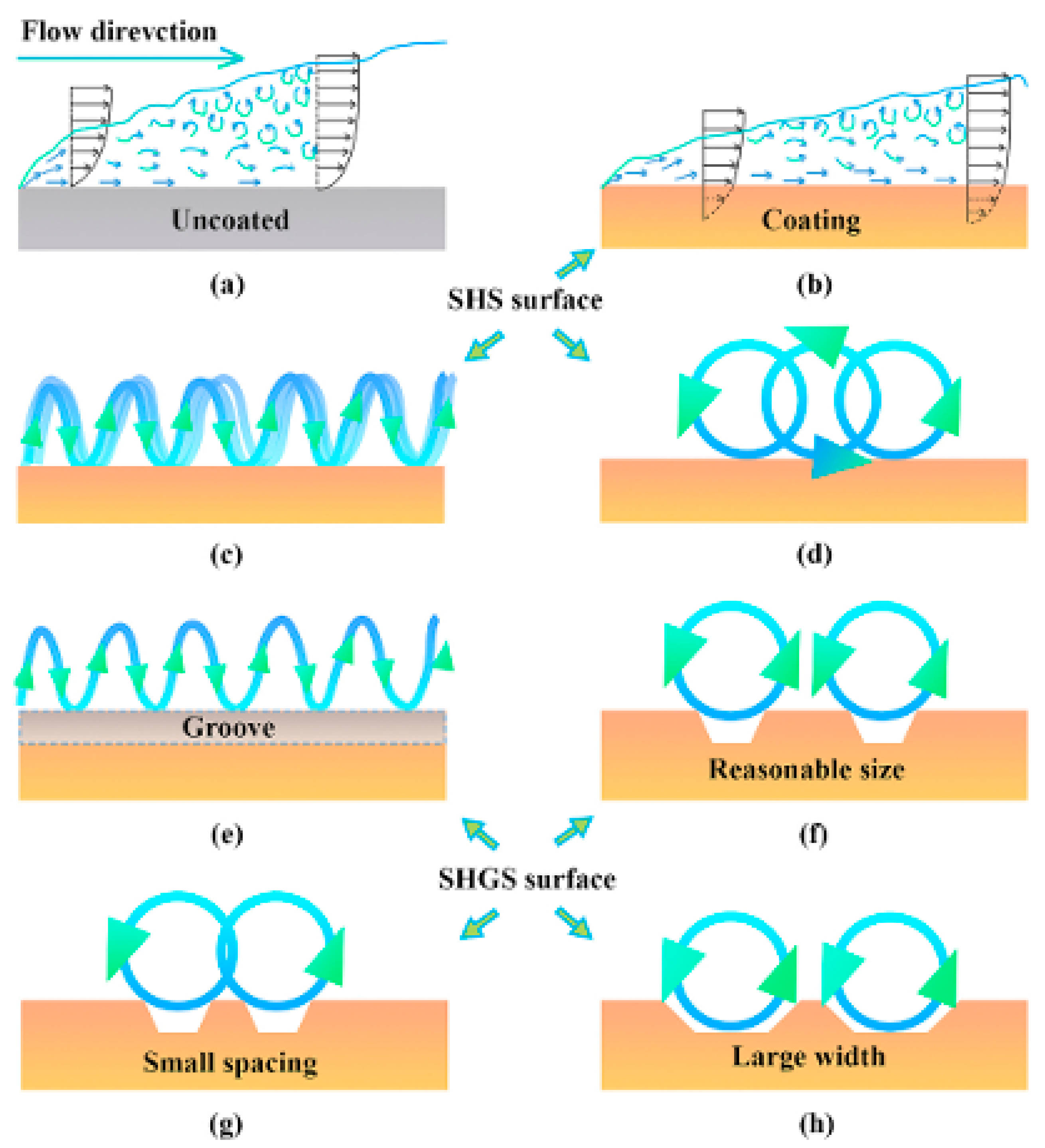 Biomimetics 10 00470 g007