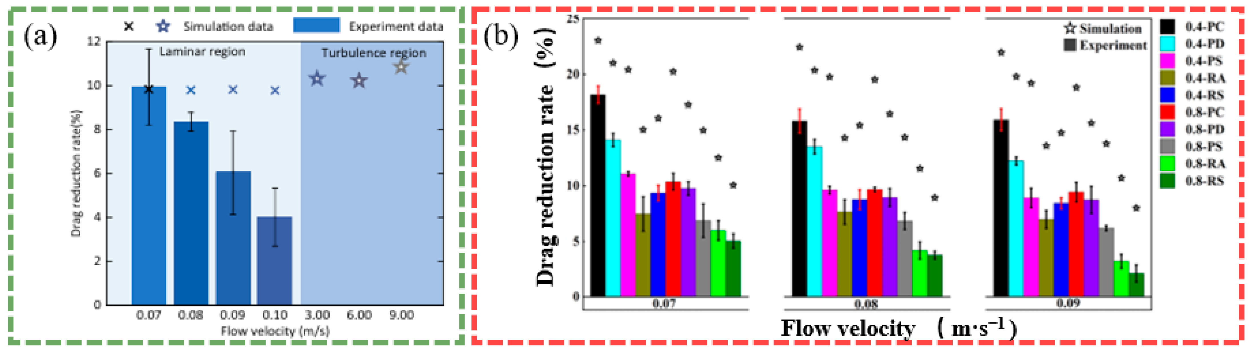 Biomimetics 10 00470 g014