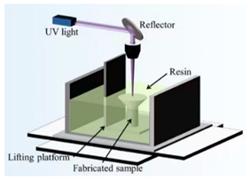 Biomimetics 10 00470 i007
