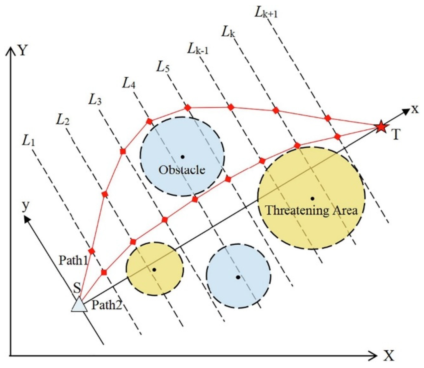 Biomimetics 10 00471 g008