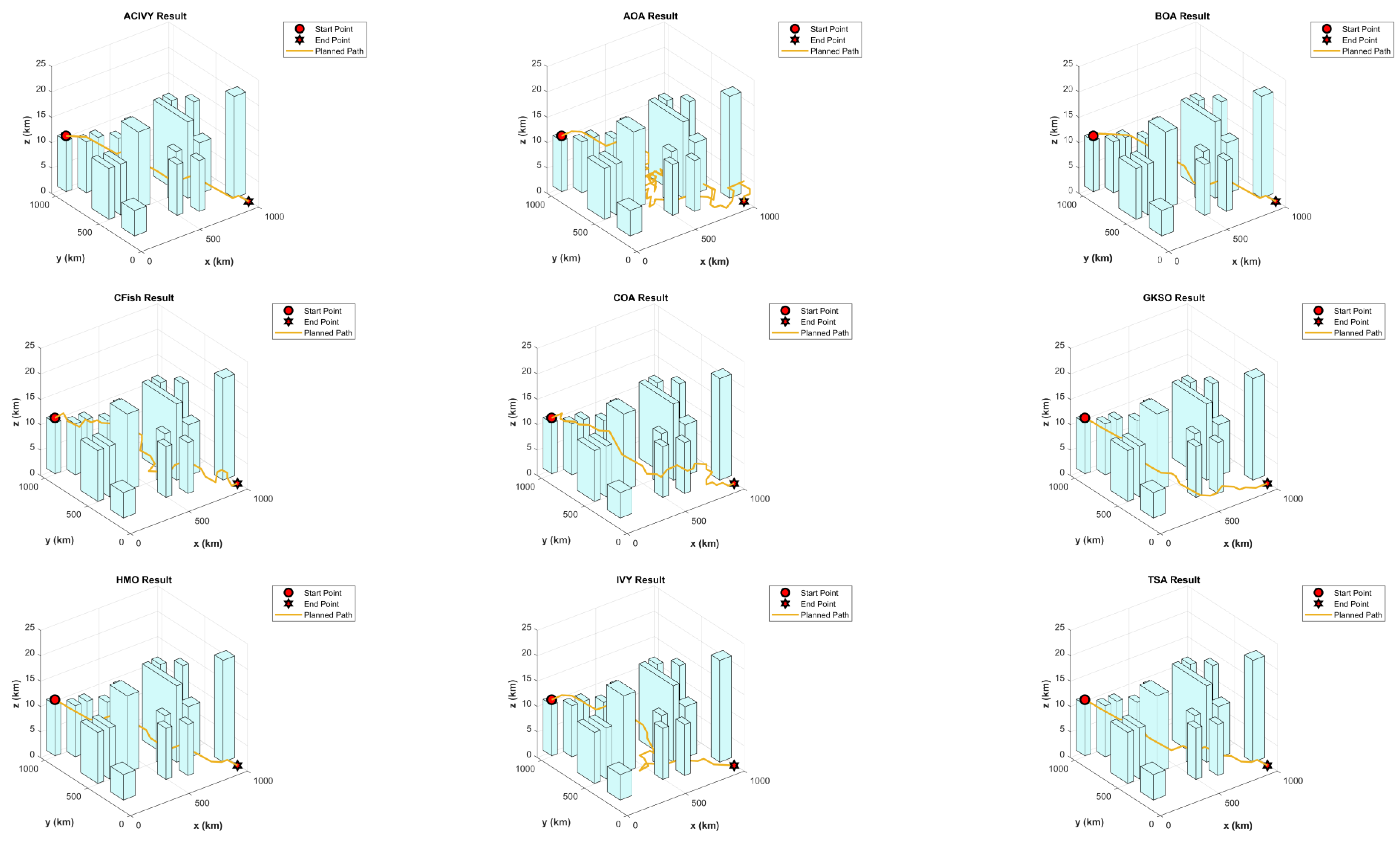 Biomimetics 10 00471 g014