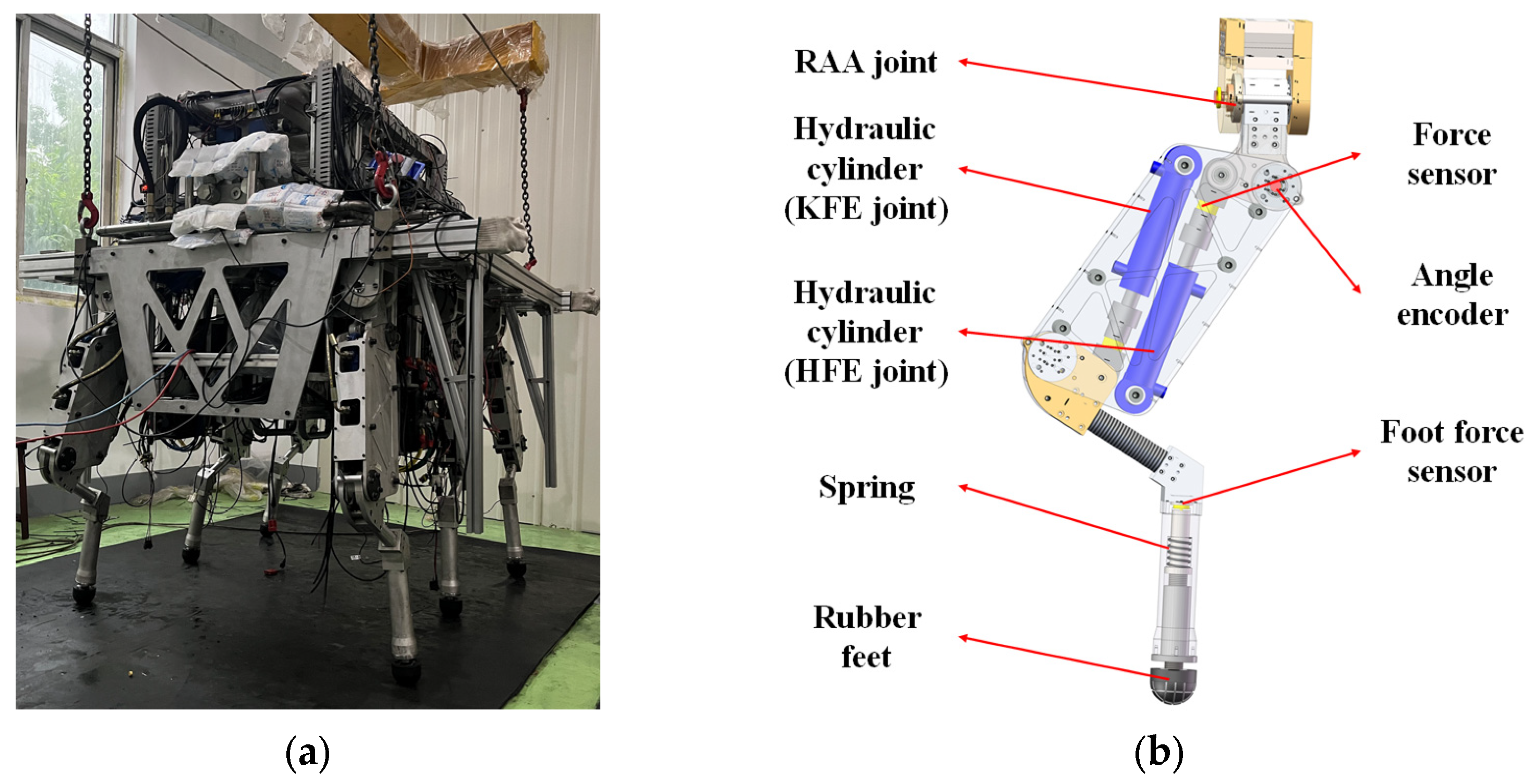 Biomimetics 10 00472 g001