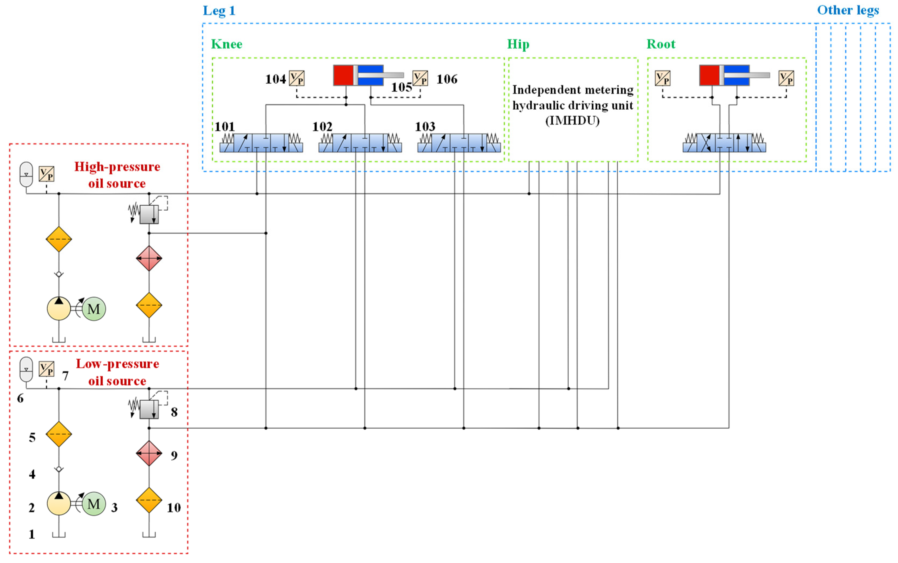 Biomimetics 10 00472 g003