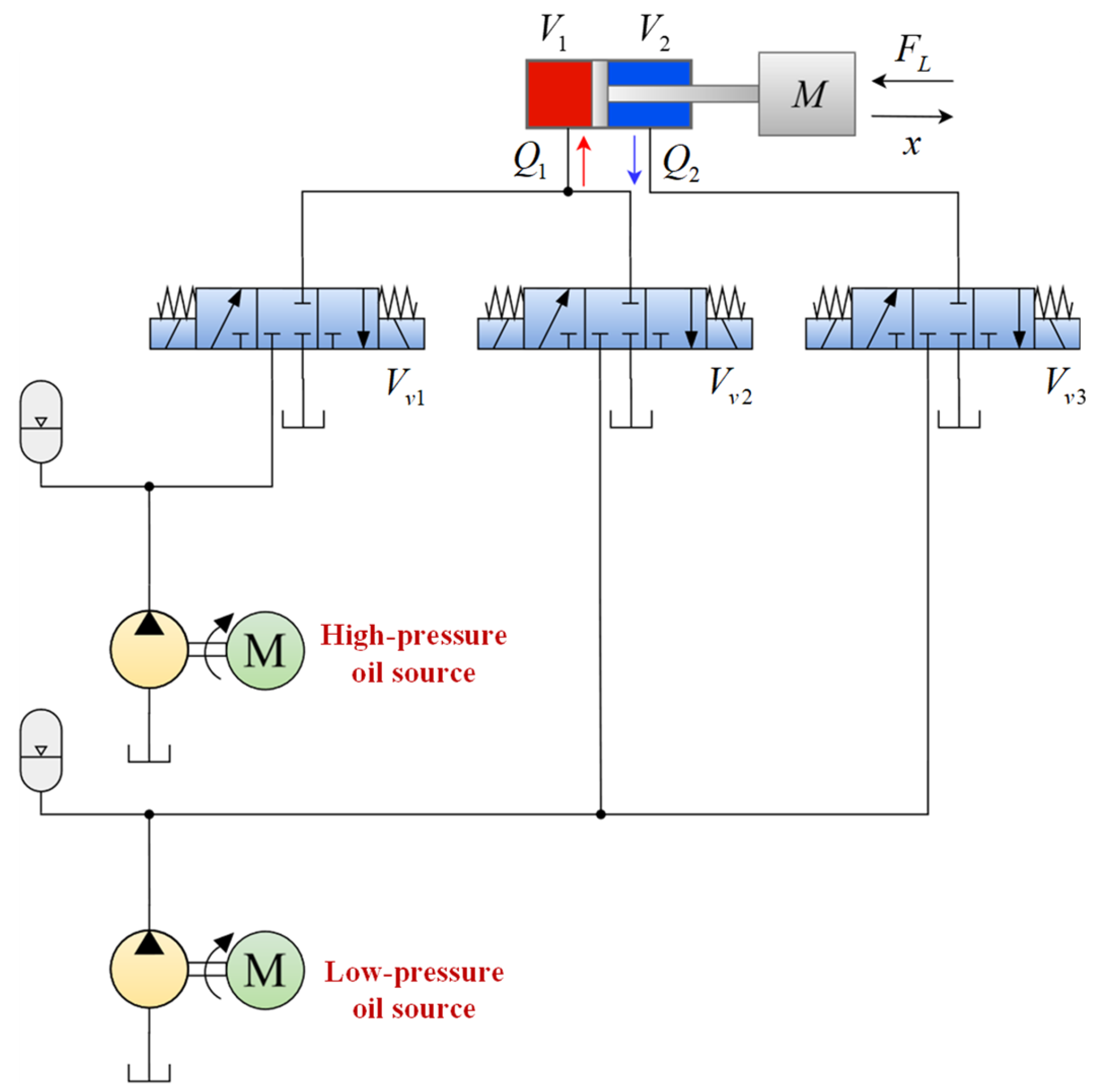Biomimetics 10 00472 g005