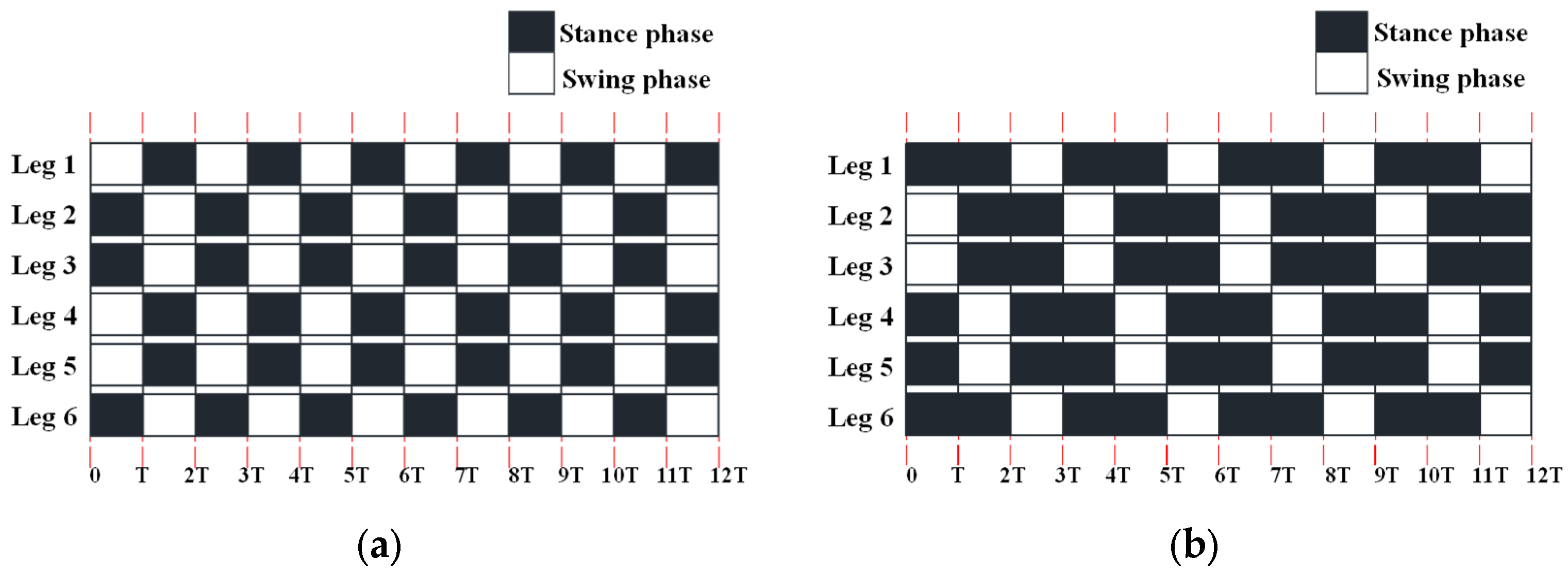 Biomimetics 10 00472 g006