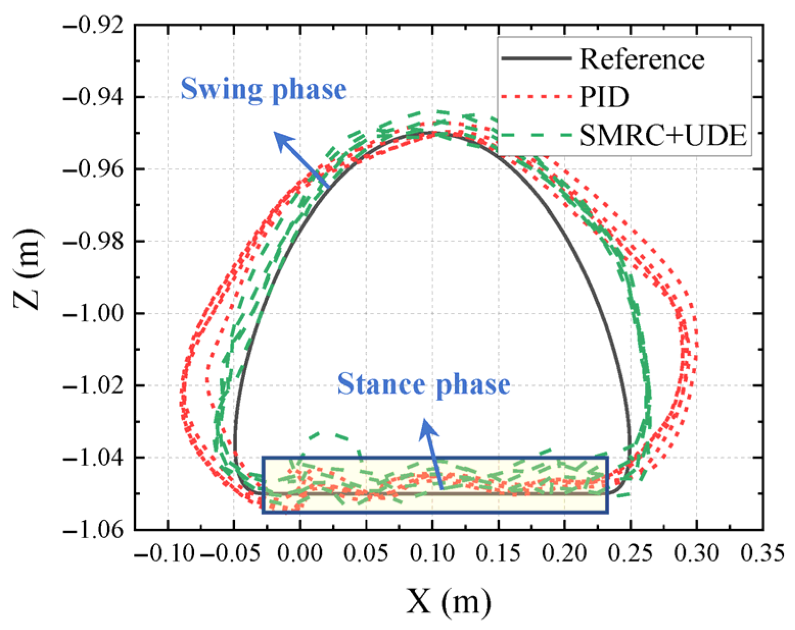 Biomimetics 10 00472 g019
