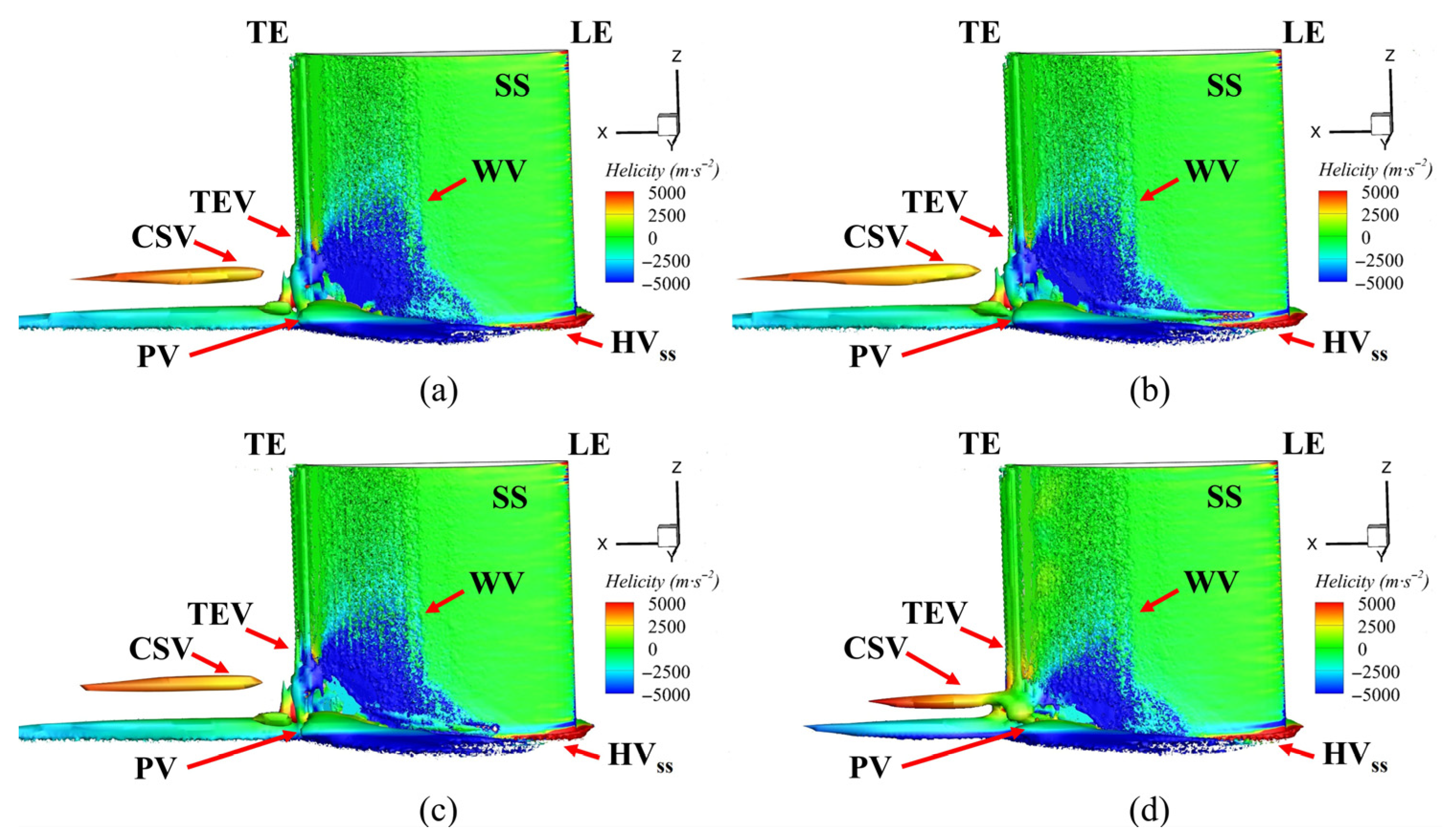 Biomimetics 10 00473 g012