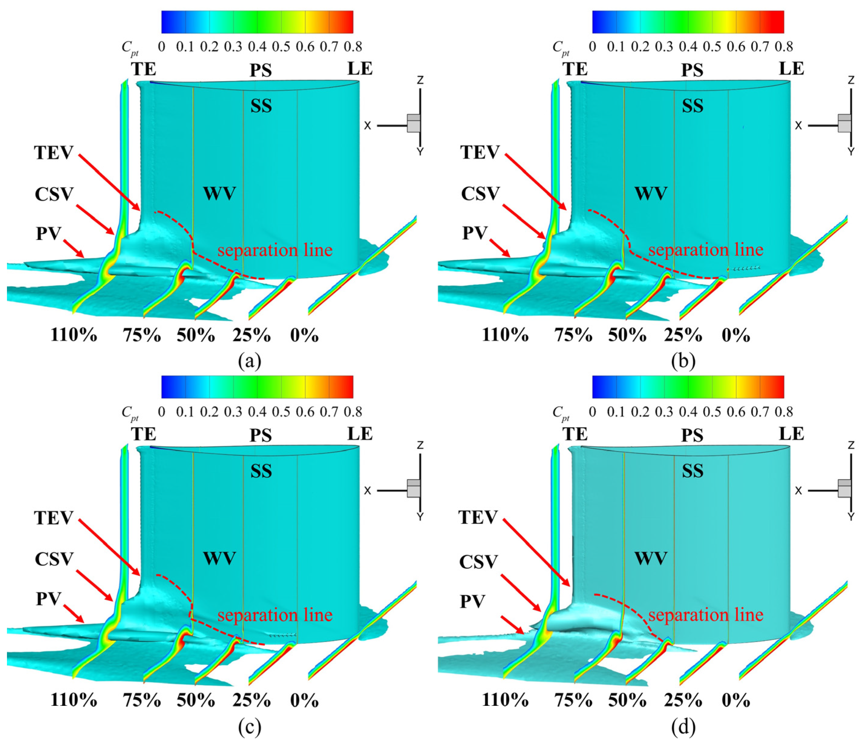 Biomimetics 10 00473 g015