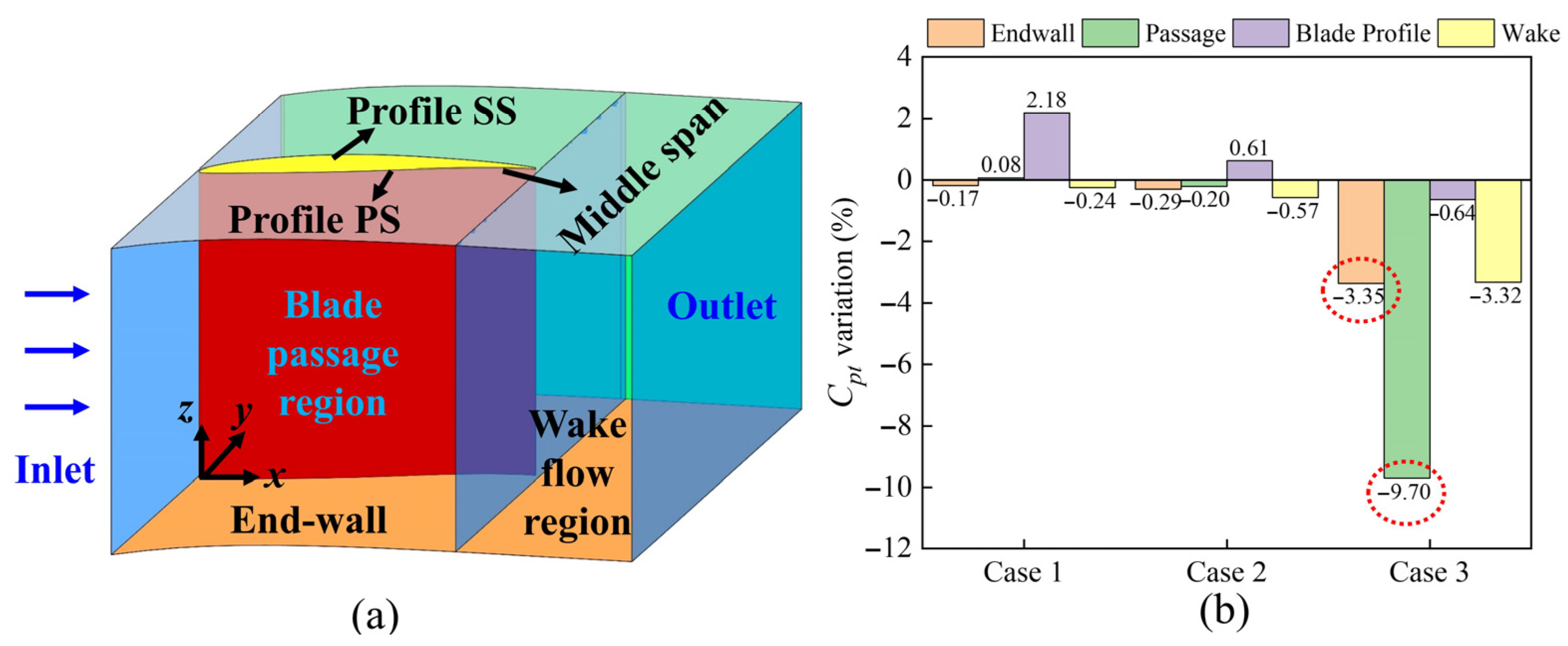 Biomimetics 10 00473 g018