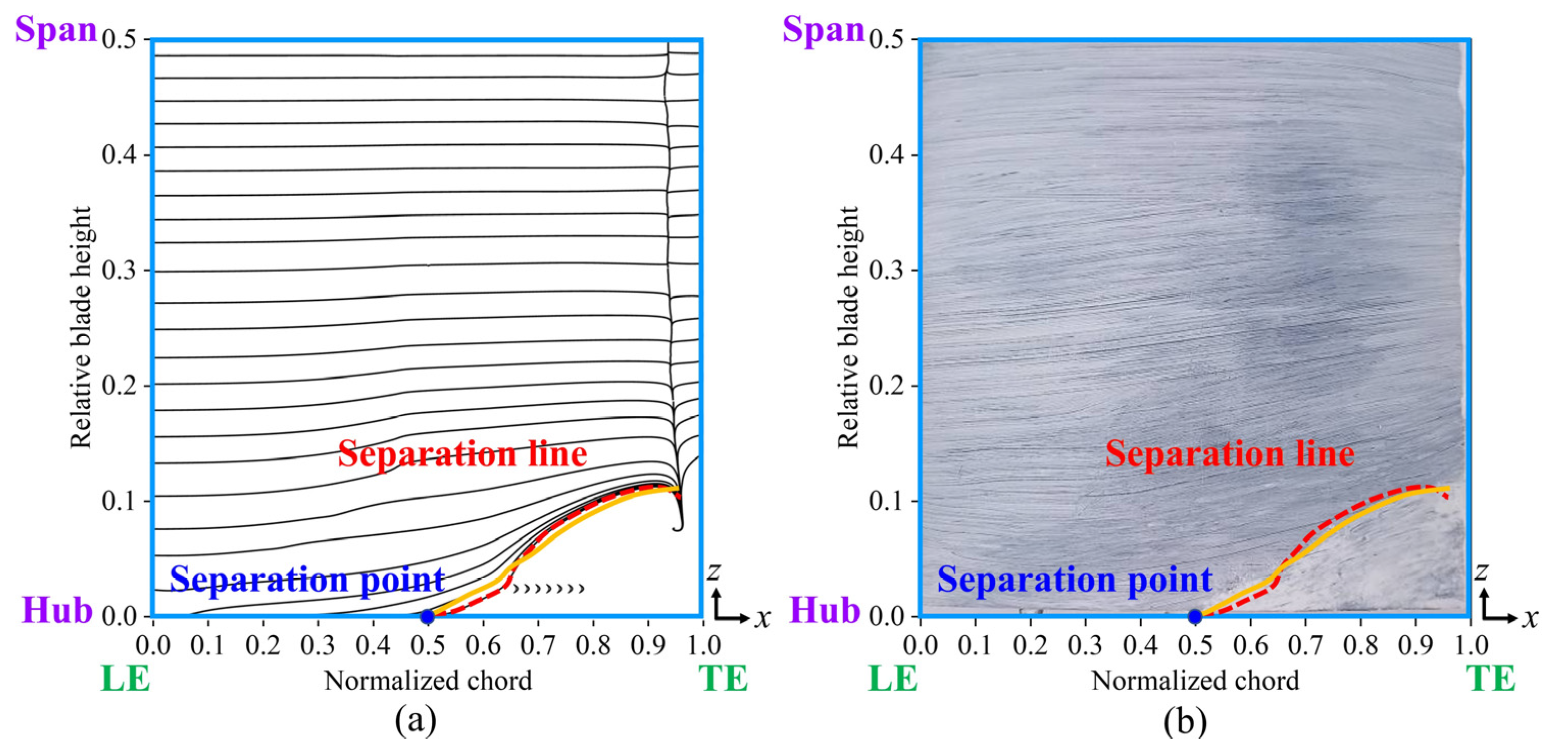 Biomimetics 10 00473 g019