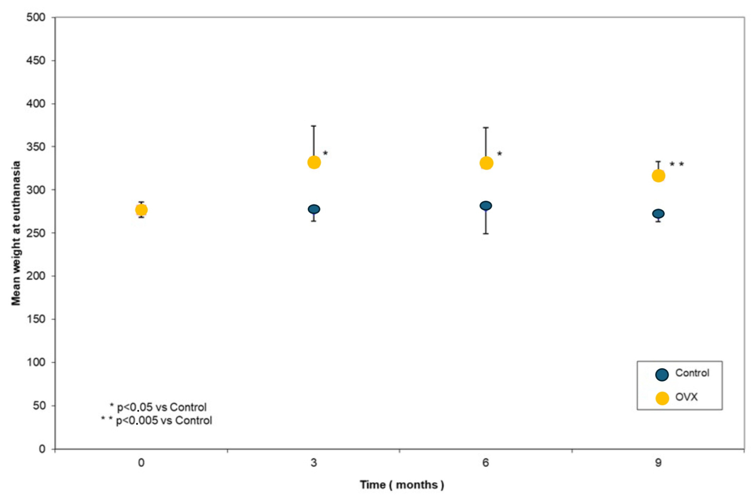 Biomimetics 10 00474 g003