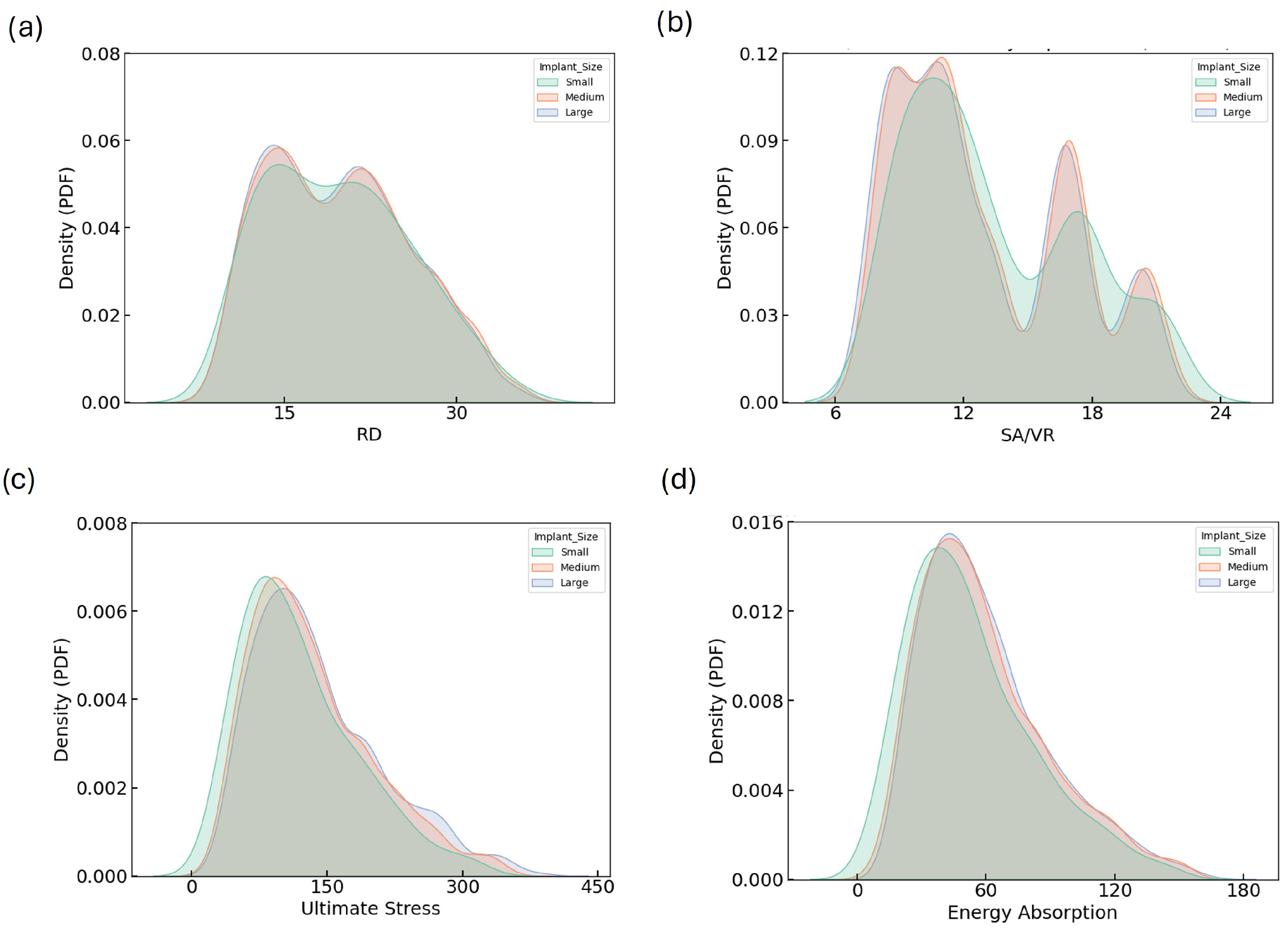 Biomimetics 10 00475 g004