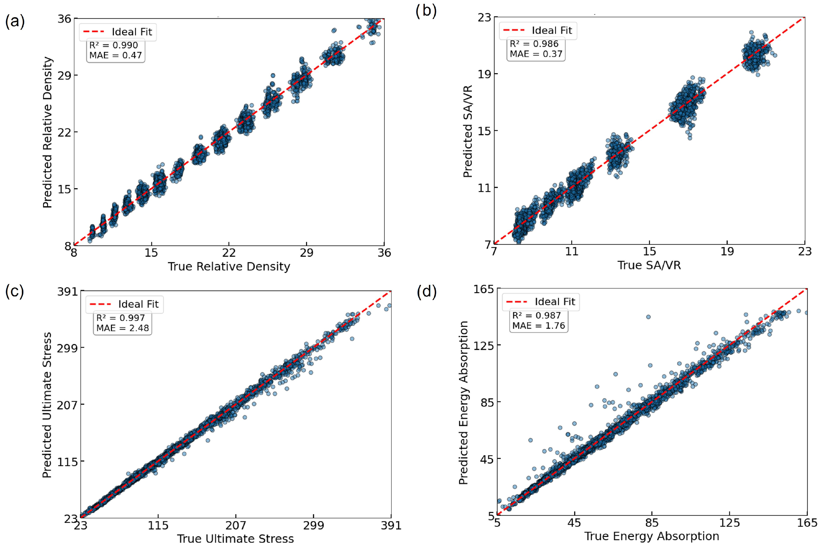 Biomimetics 10 00475 g006