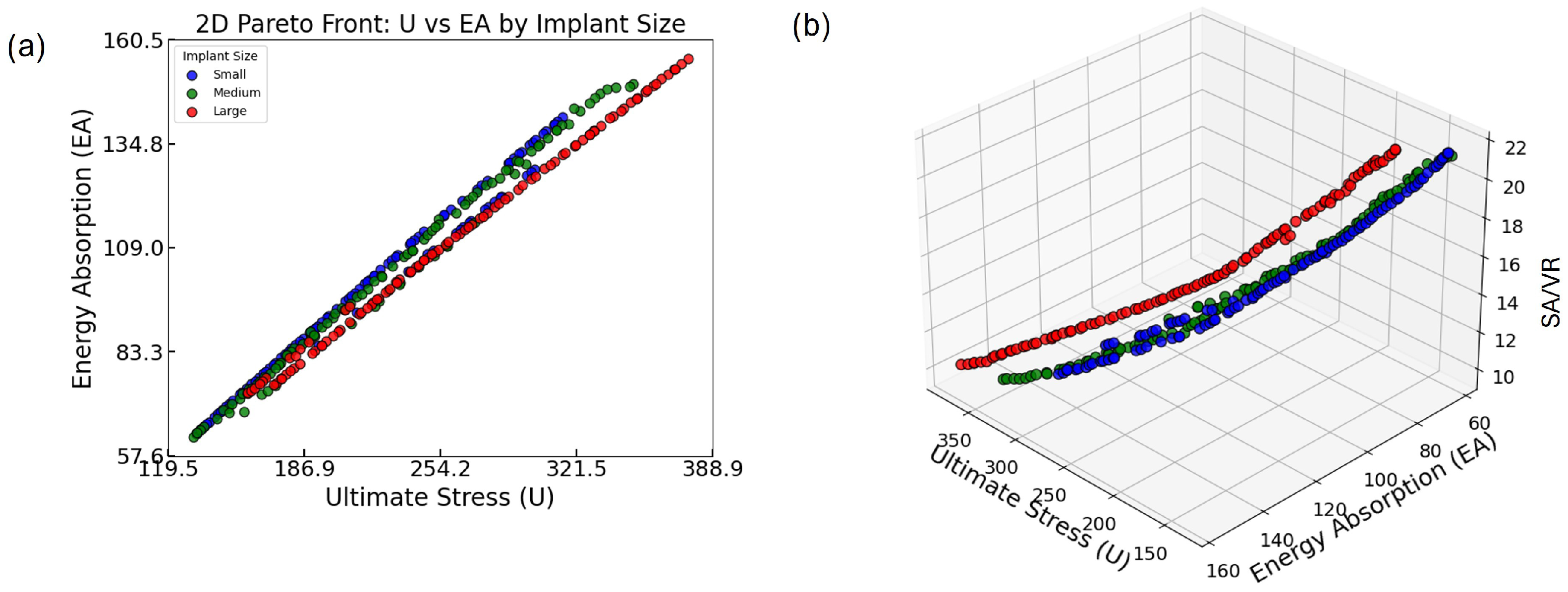 Biomimetics 10 00475 g008