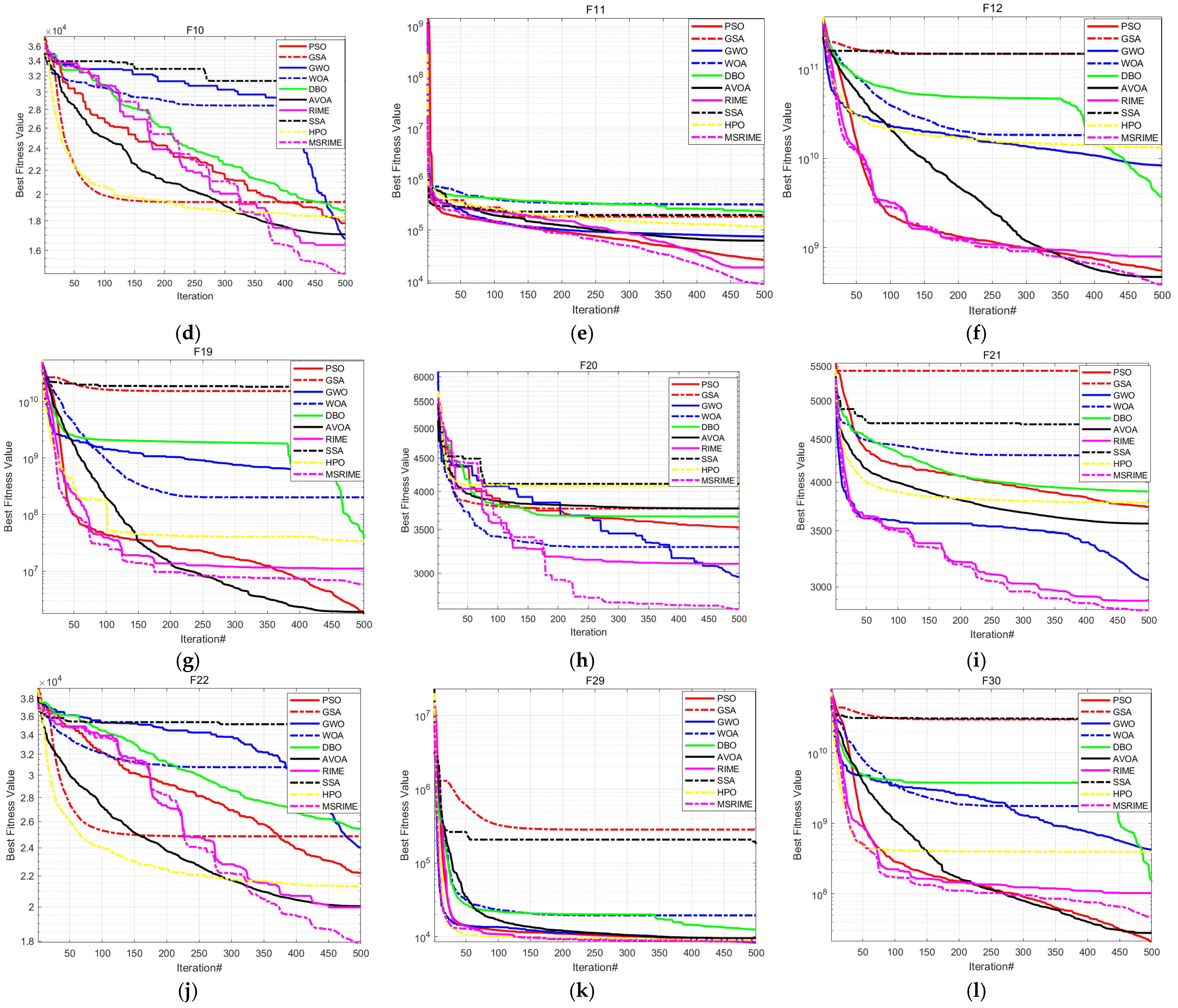 Biomimetics 10 00476 g011b