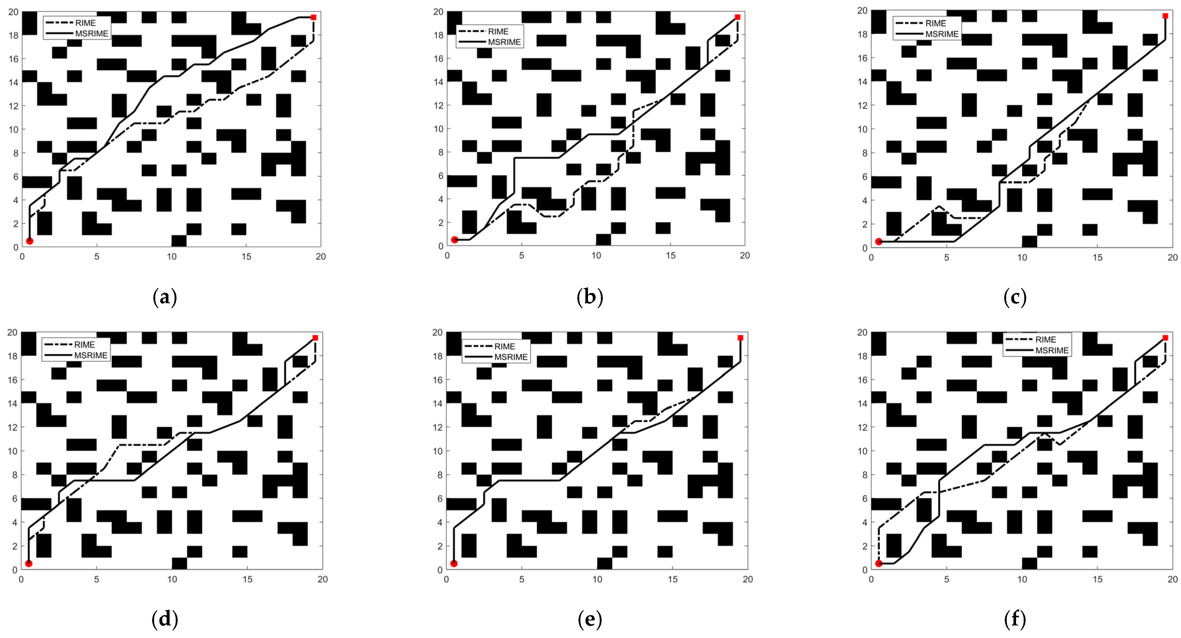 Biomimetics 10 00476 g015