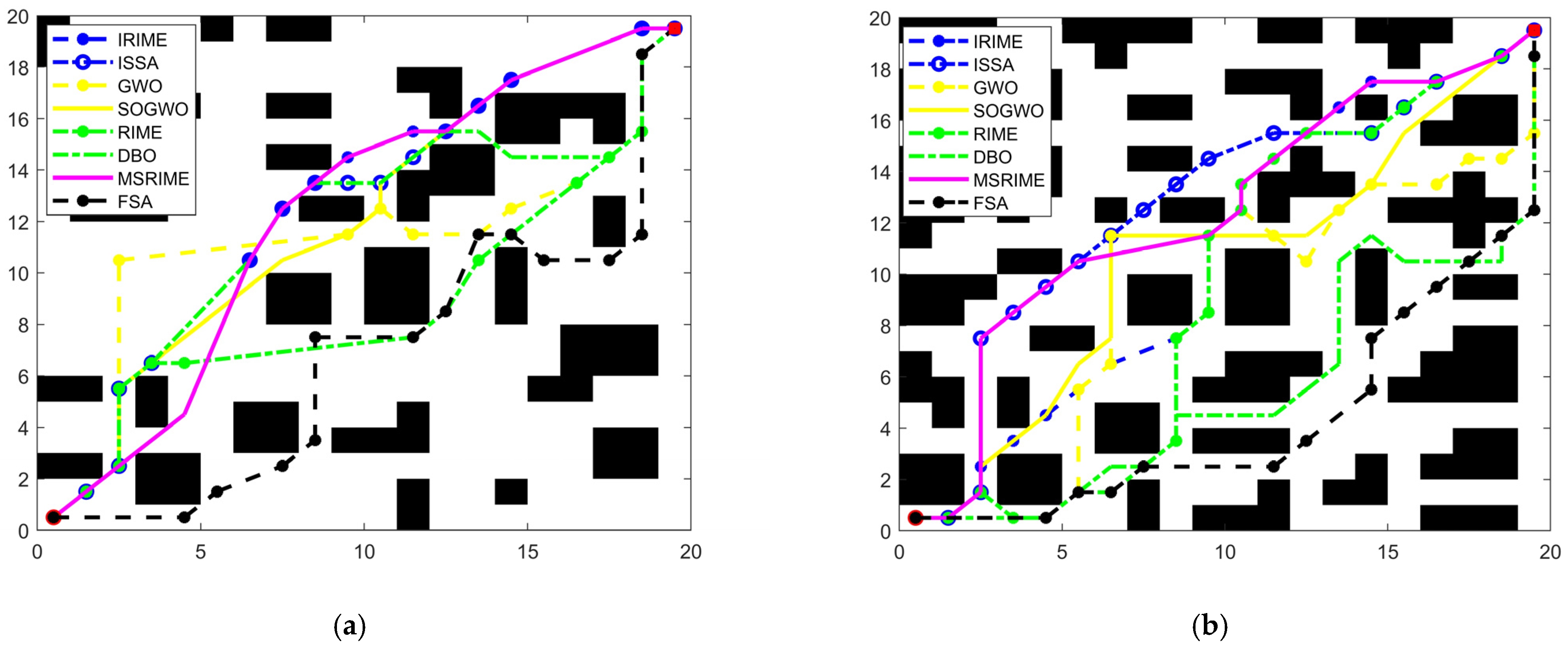 Biomimetics 10 00476 g016