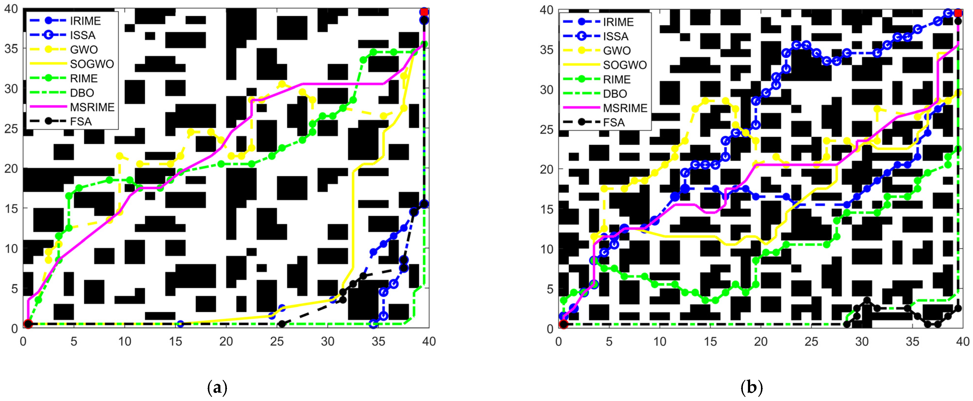 Biomimetics 10 00476 g017