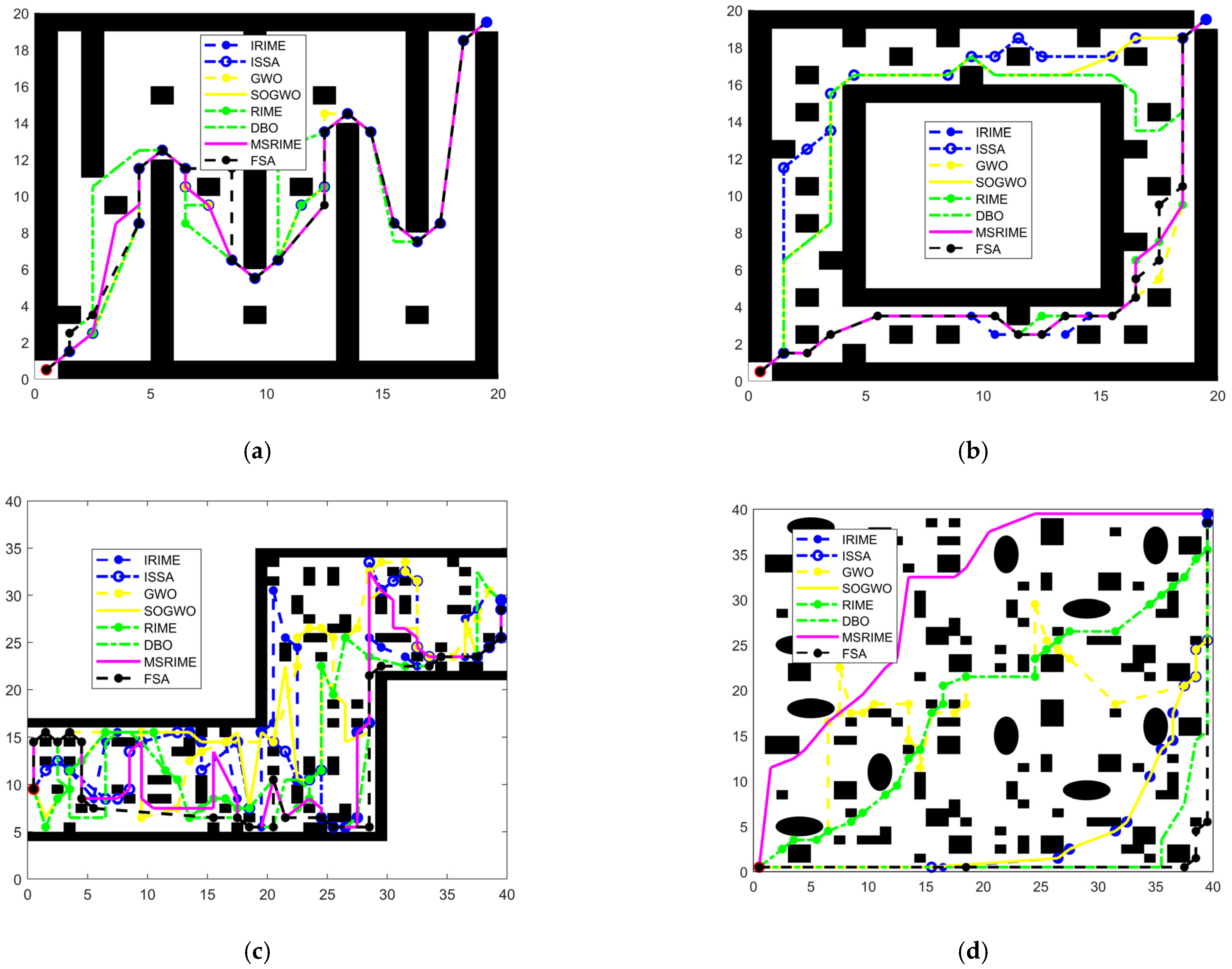Biomimetics 10 00476 g019