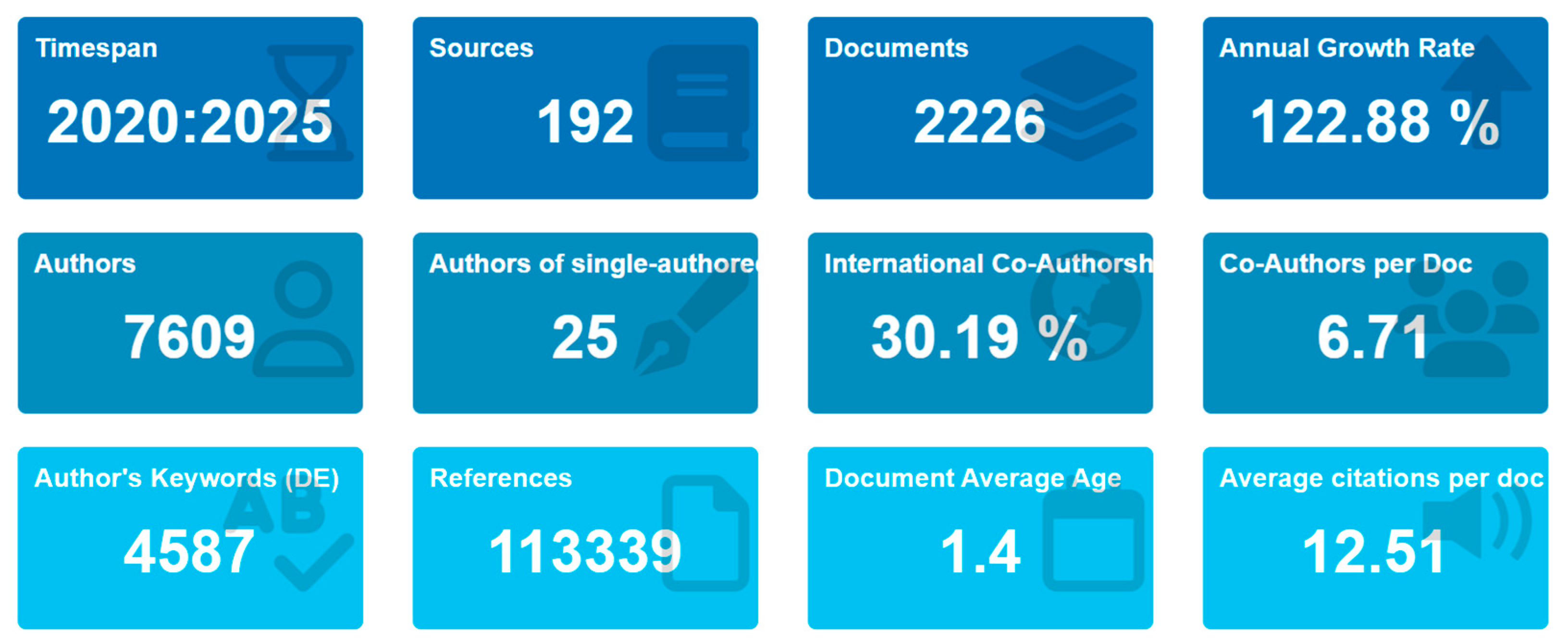Biomimetics 10 00477 g008