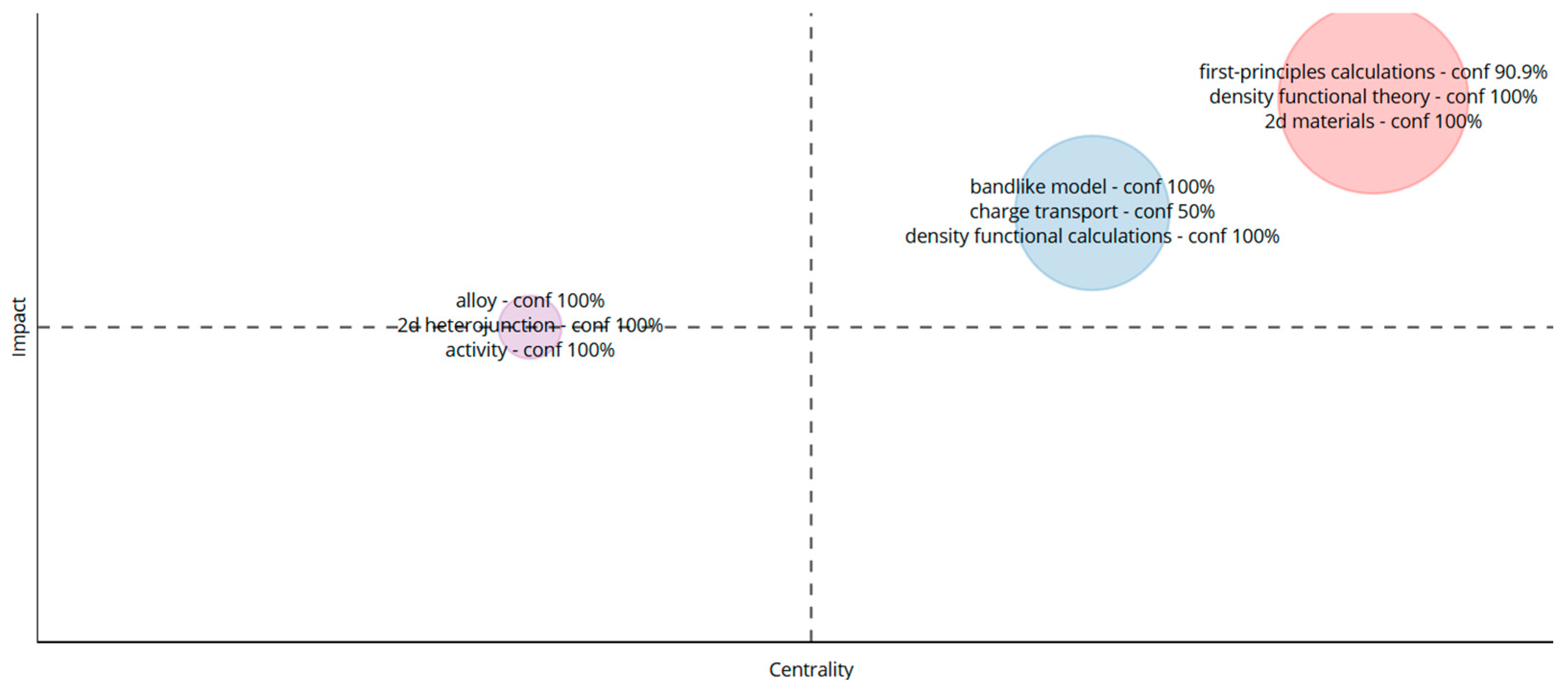 Biomimetics 10 00477 g019