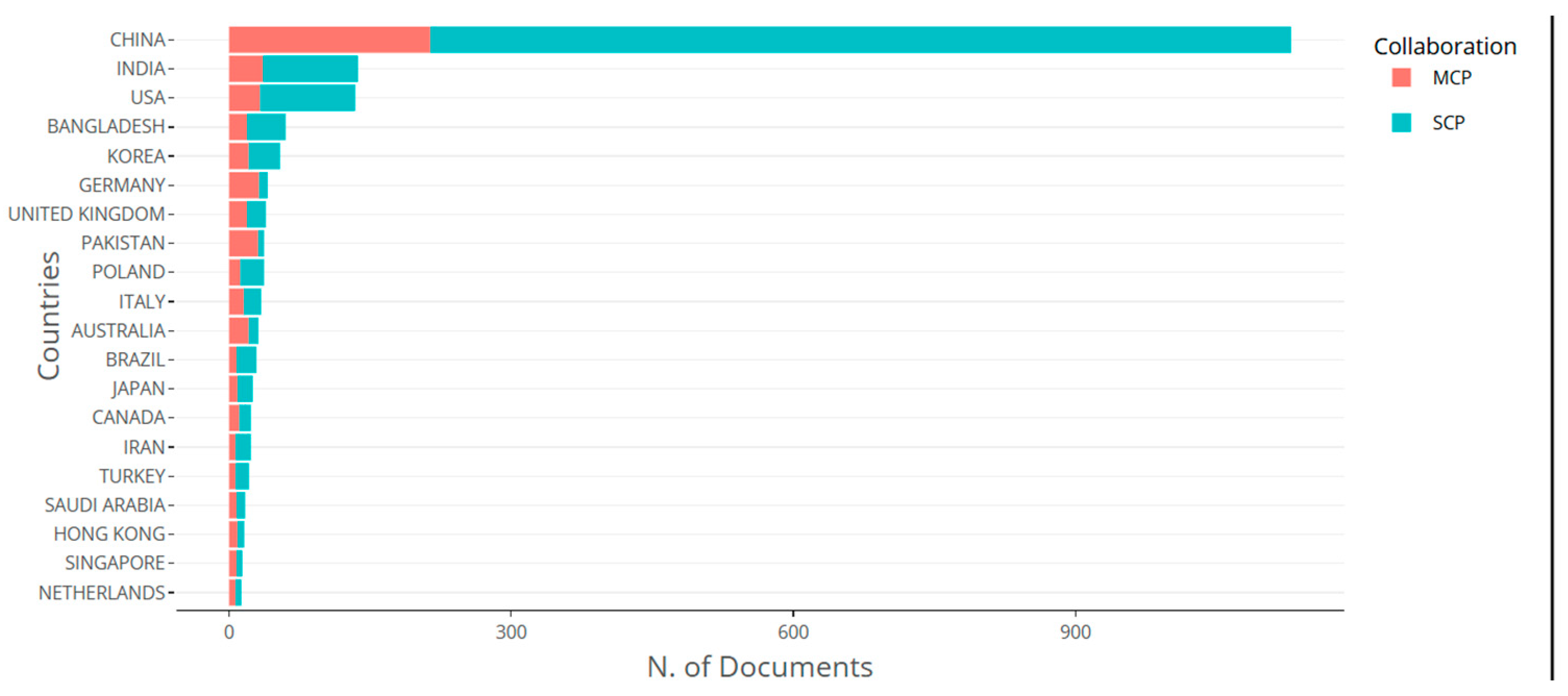 Biomimetics 10 00477 g021