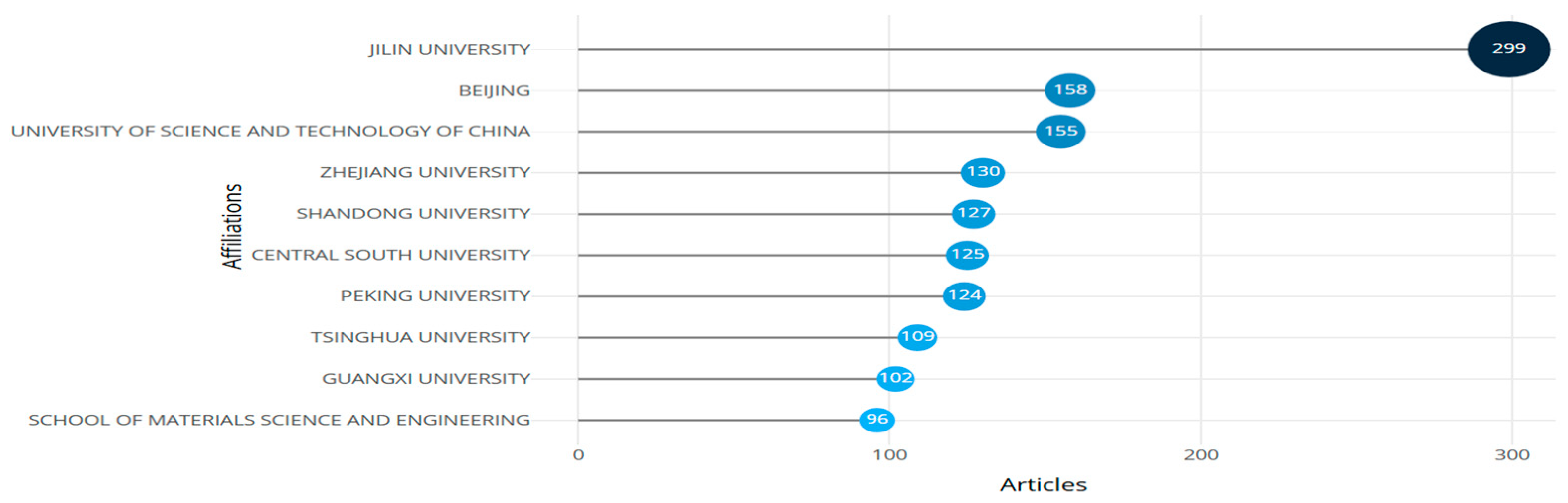 Biomimetics 10 00477 g024