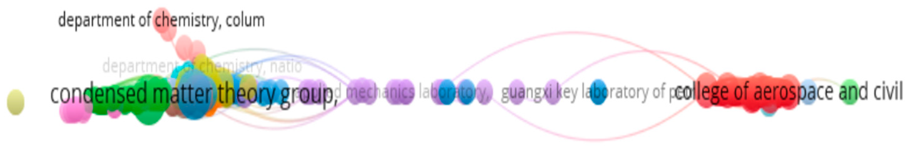 Biomimetics 10 00477 g025