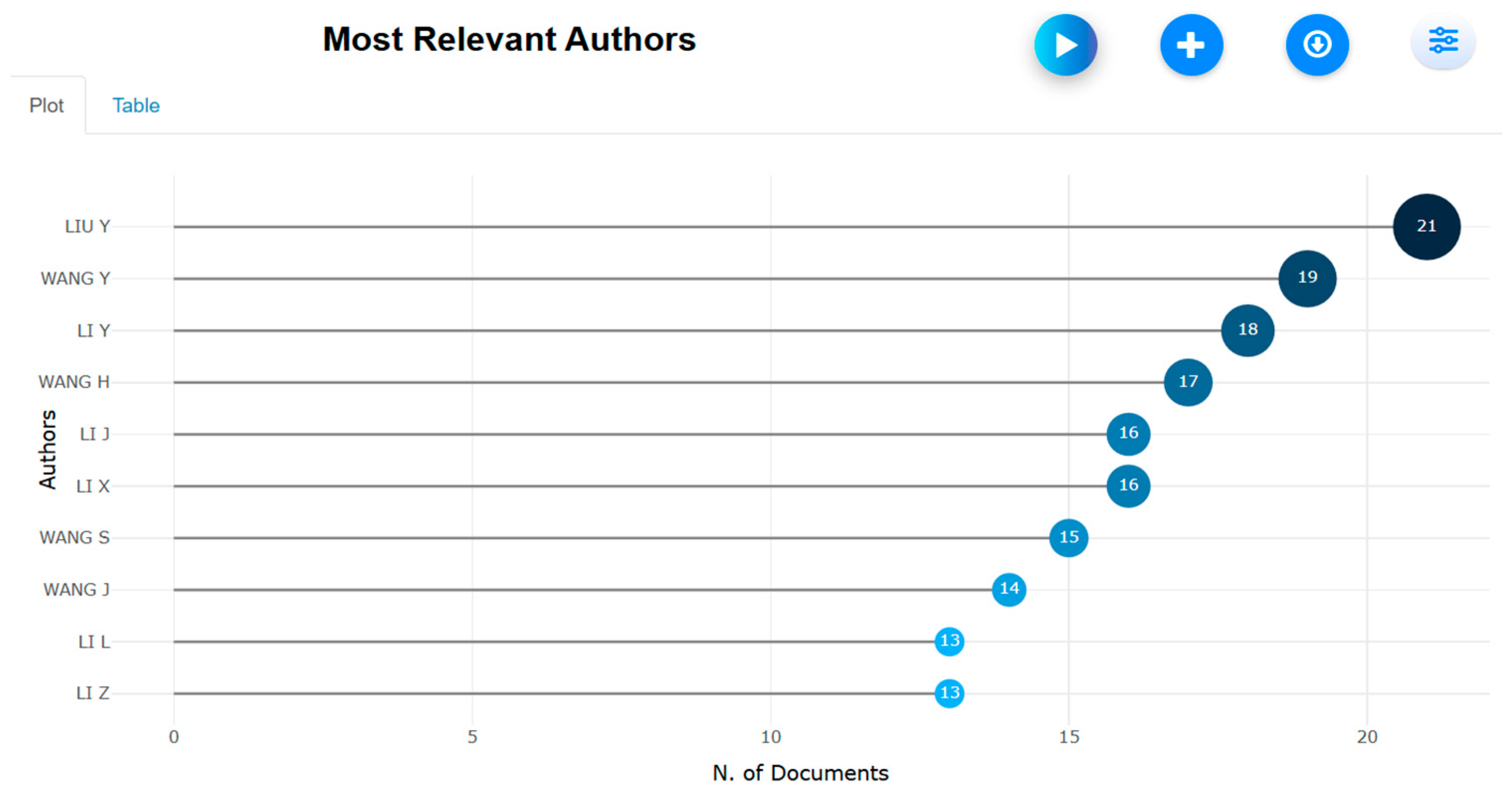 Biomimetics 10 00477 g027