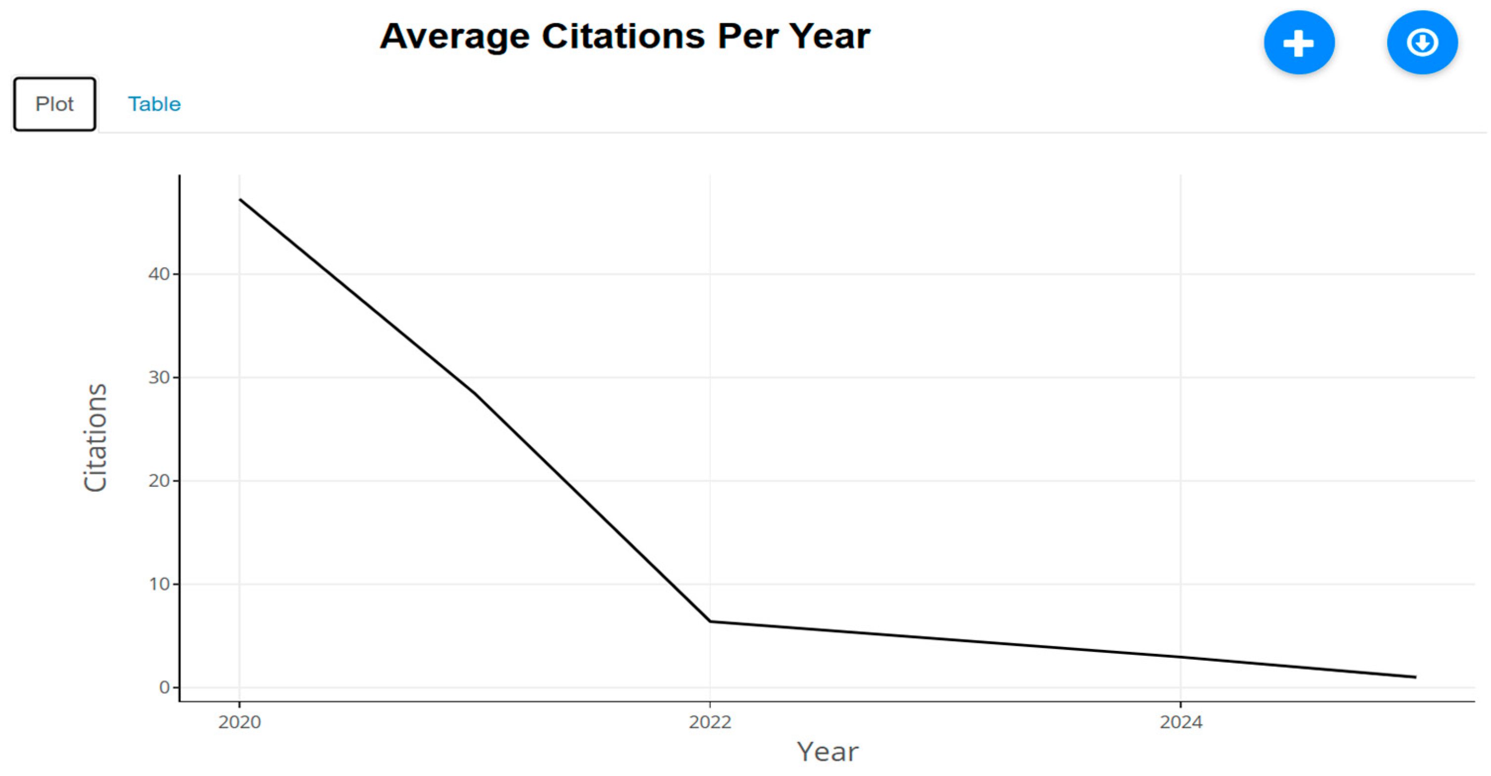 Biomimetics 10 00477 g029