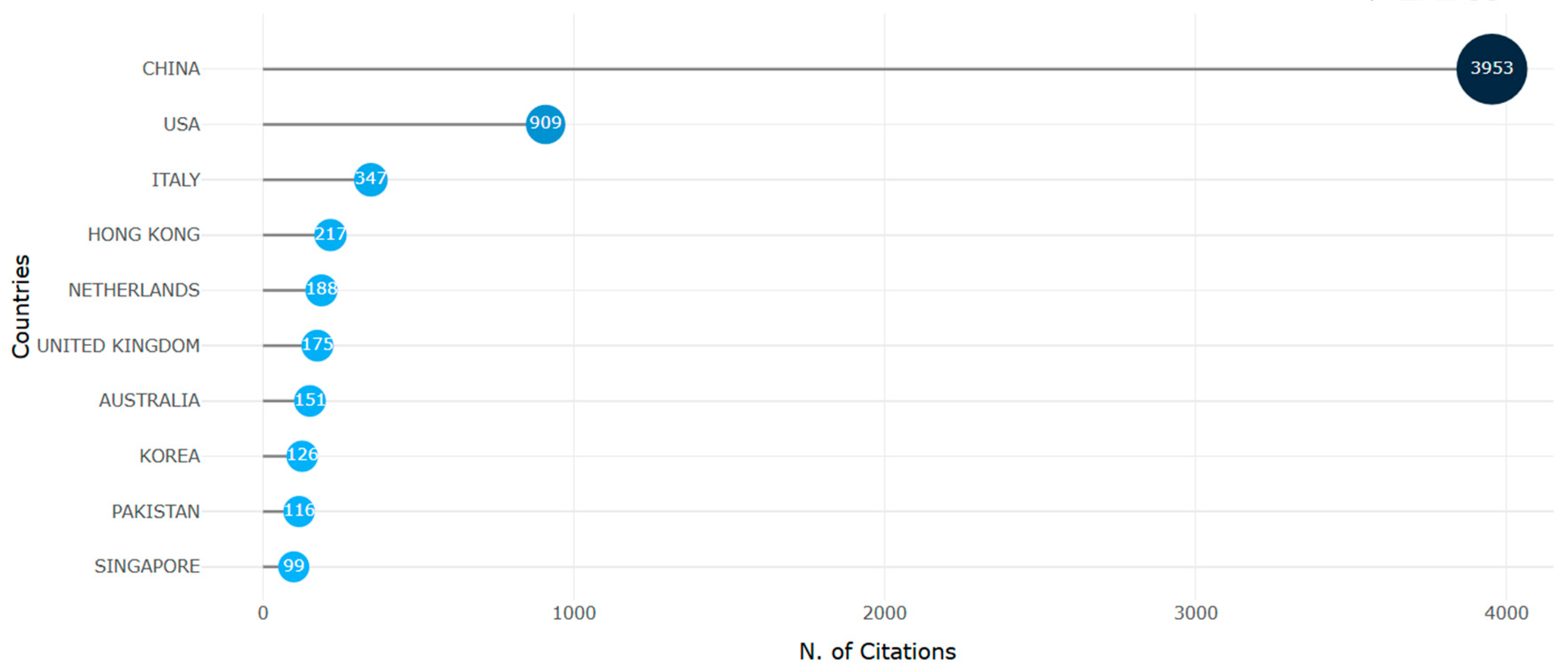 Biomimetics 10 00477 g030