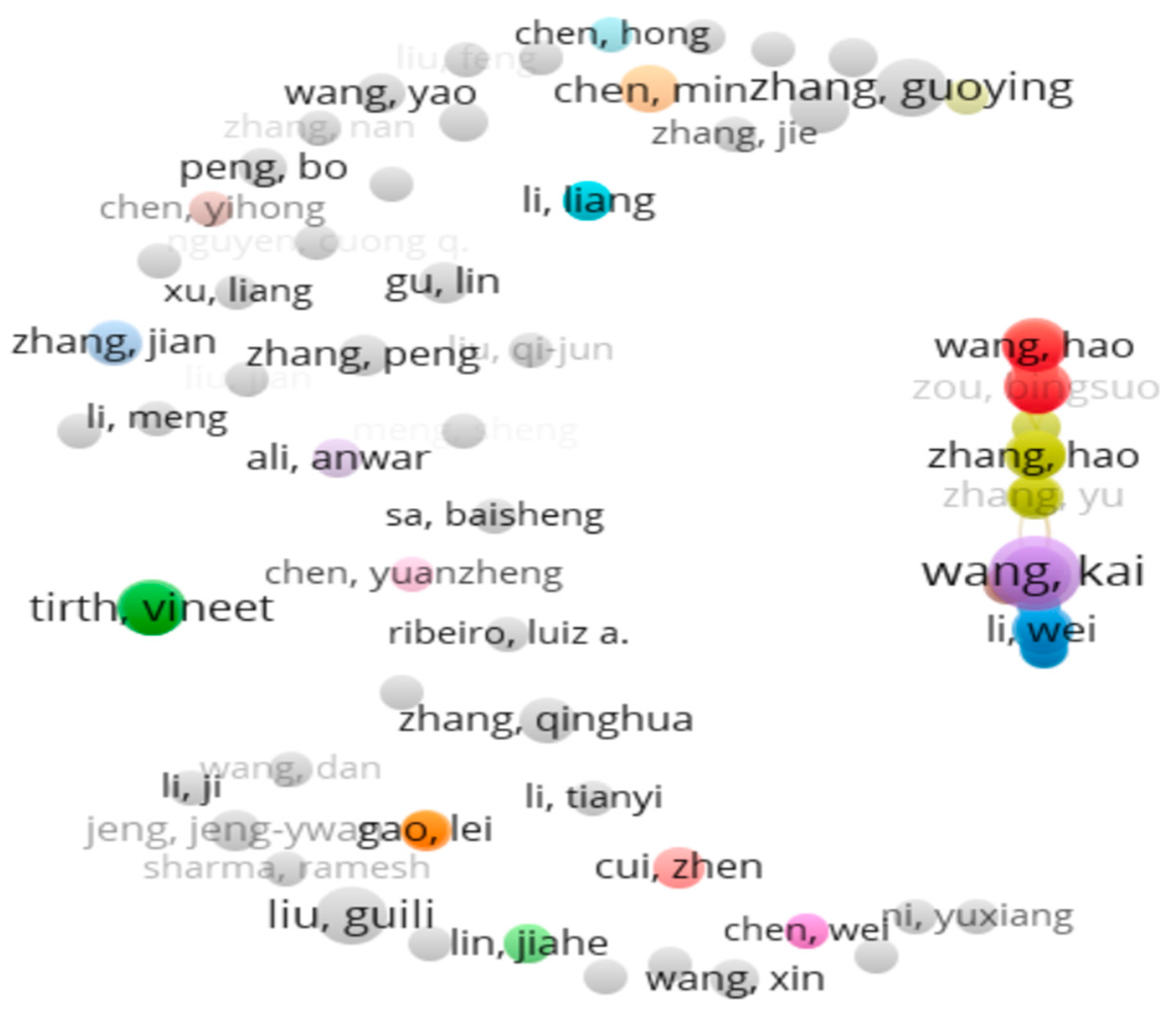 Biomimetics 10 00477 g034