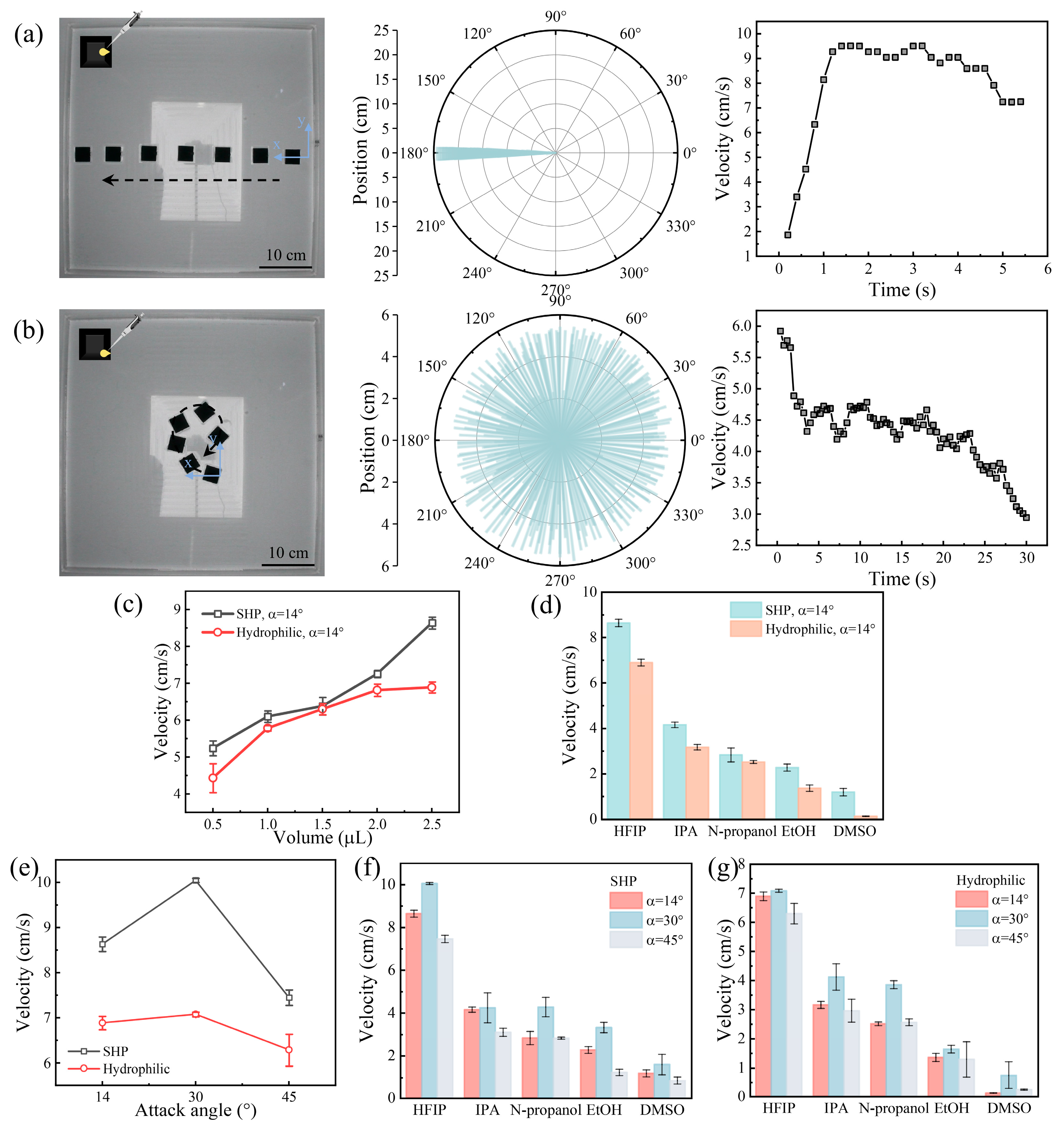 Biomimetics 10 00479 g003