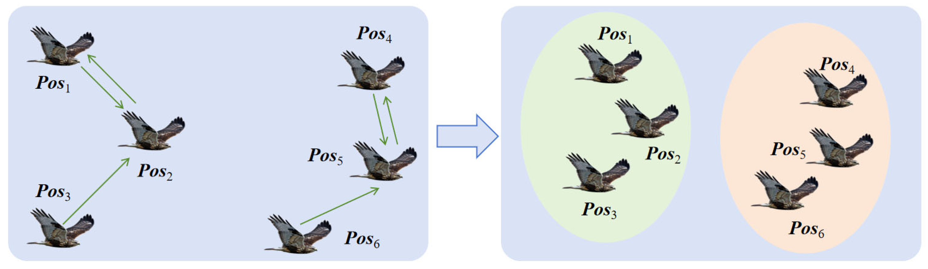 Biomimetics 10 00481 g003