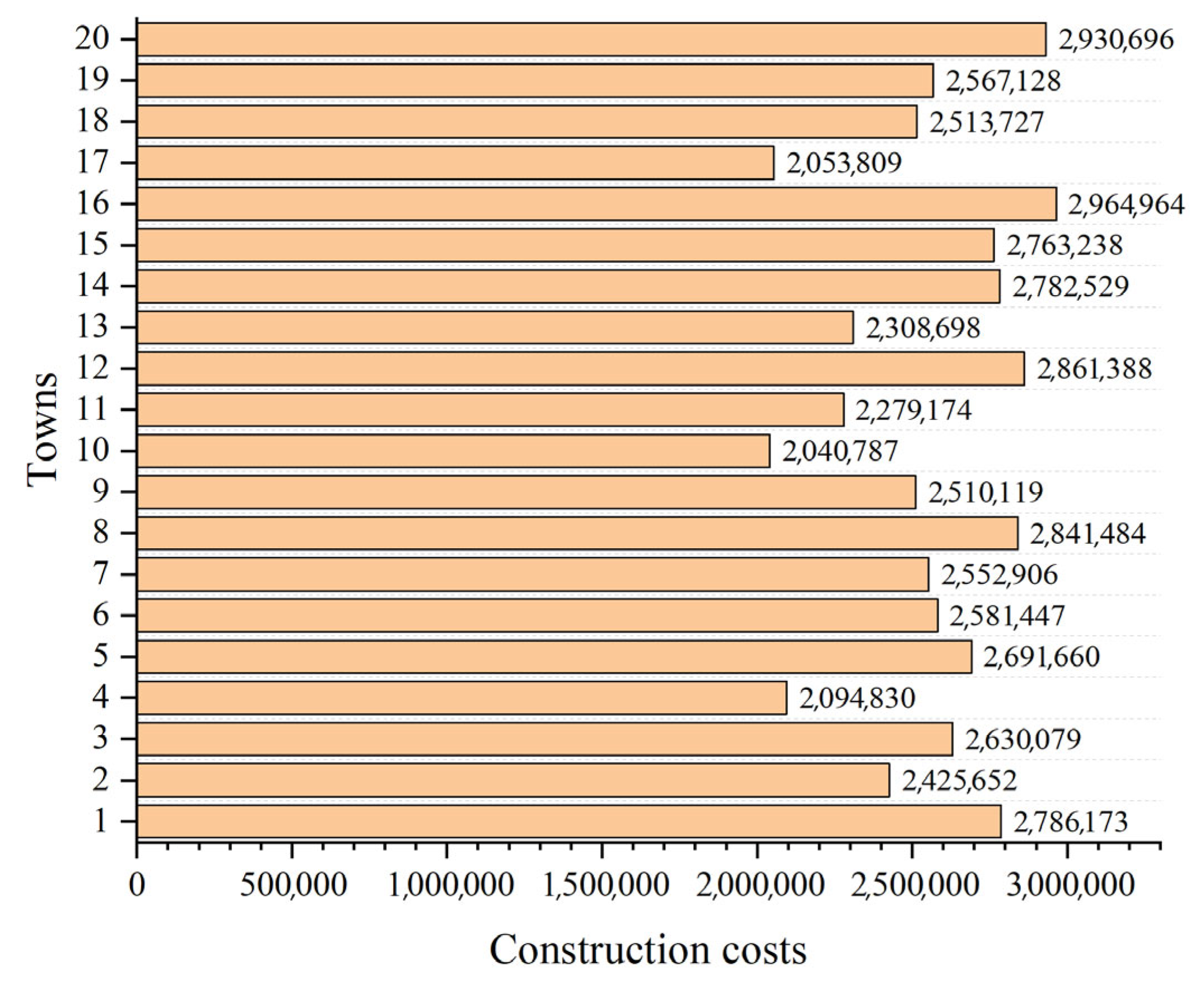 Biomimetics 10 00481 g007